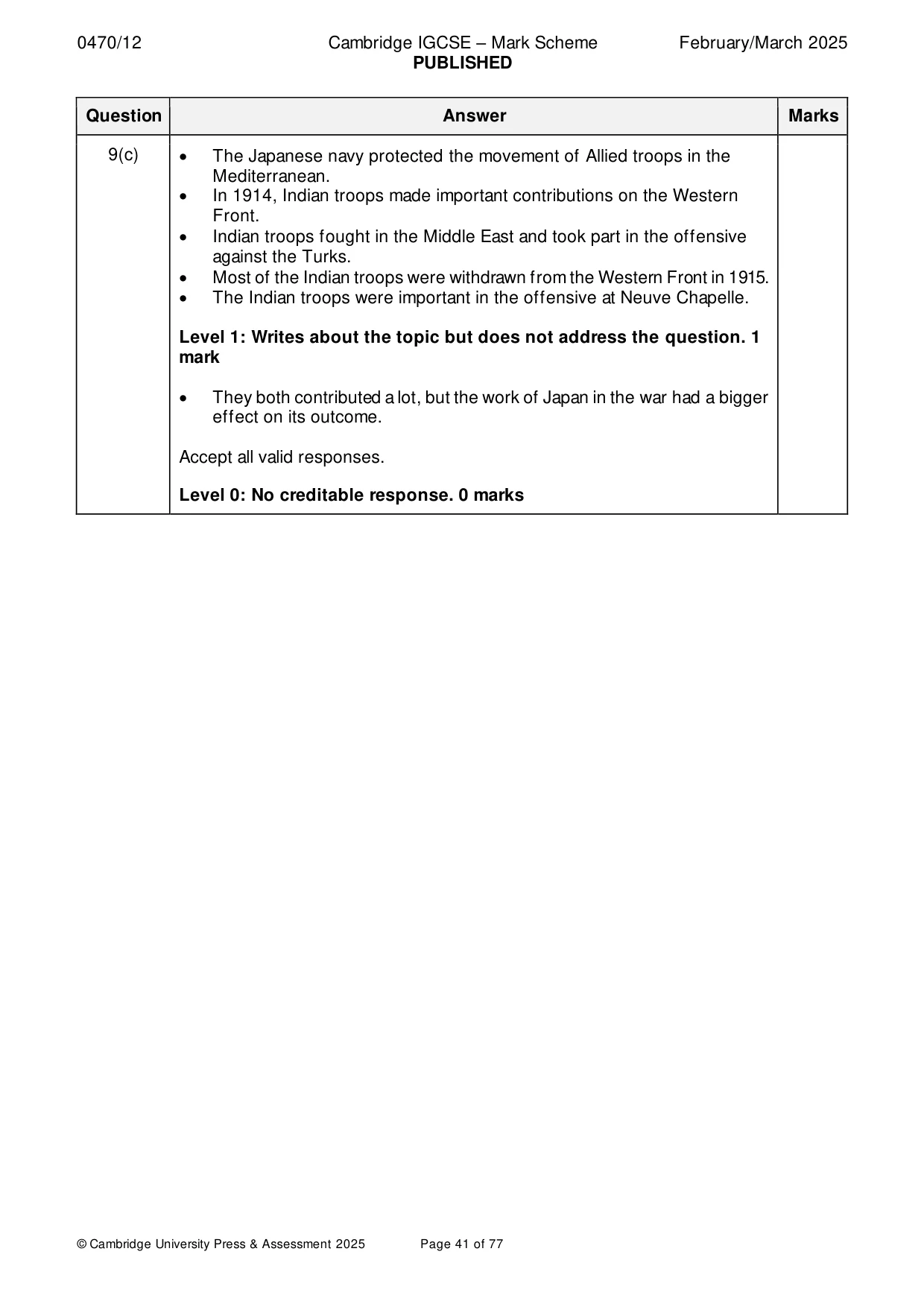 Mark scheme, page 41 of 77