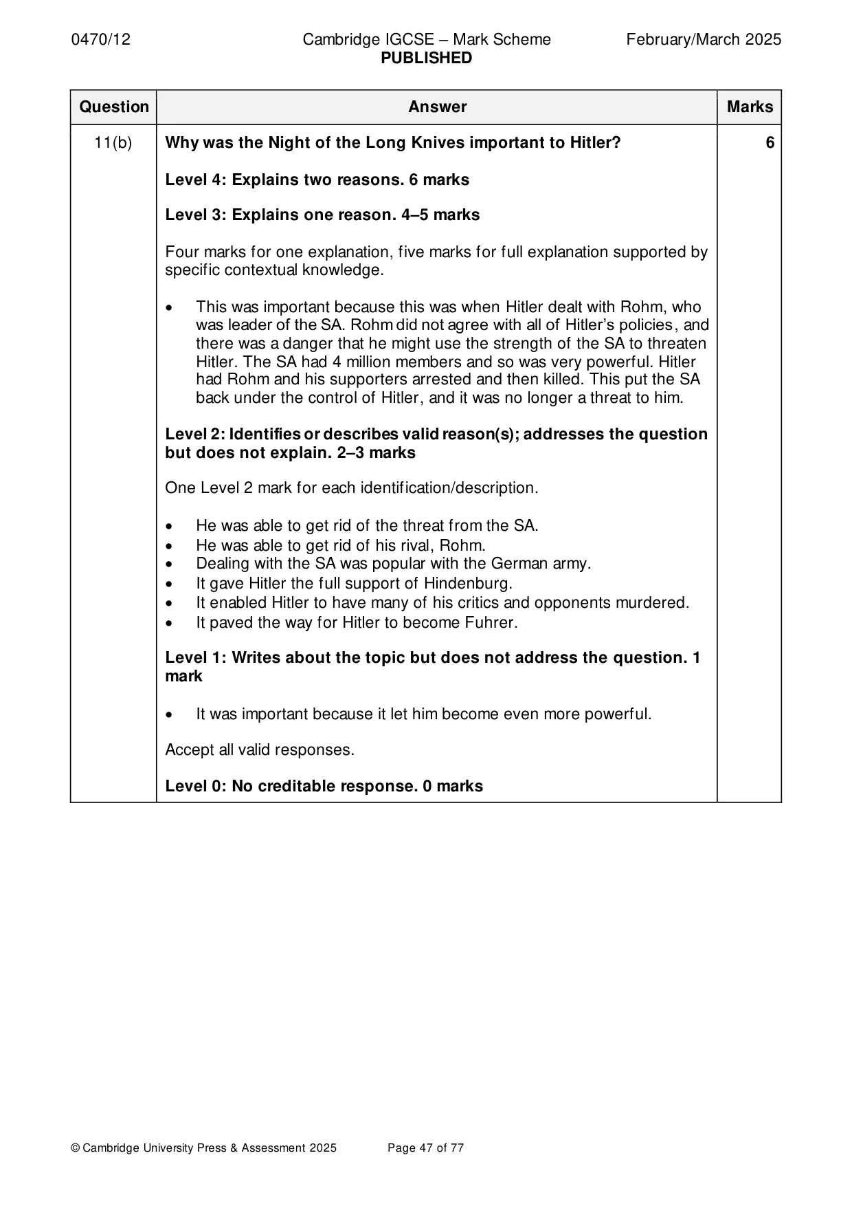 Mark scheme, page 47 of 77