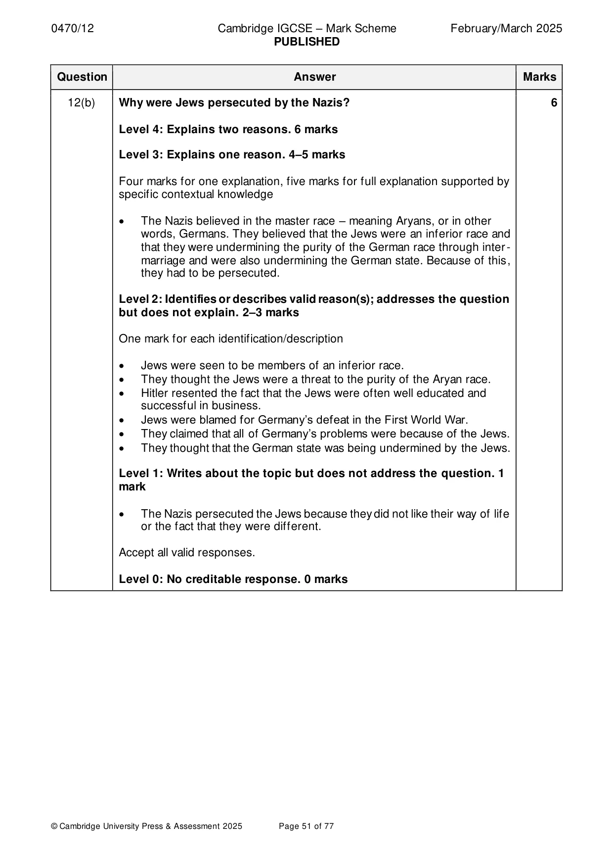 Mark scheme, page 51 of 77