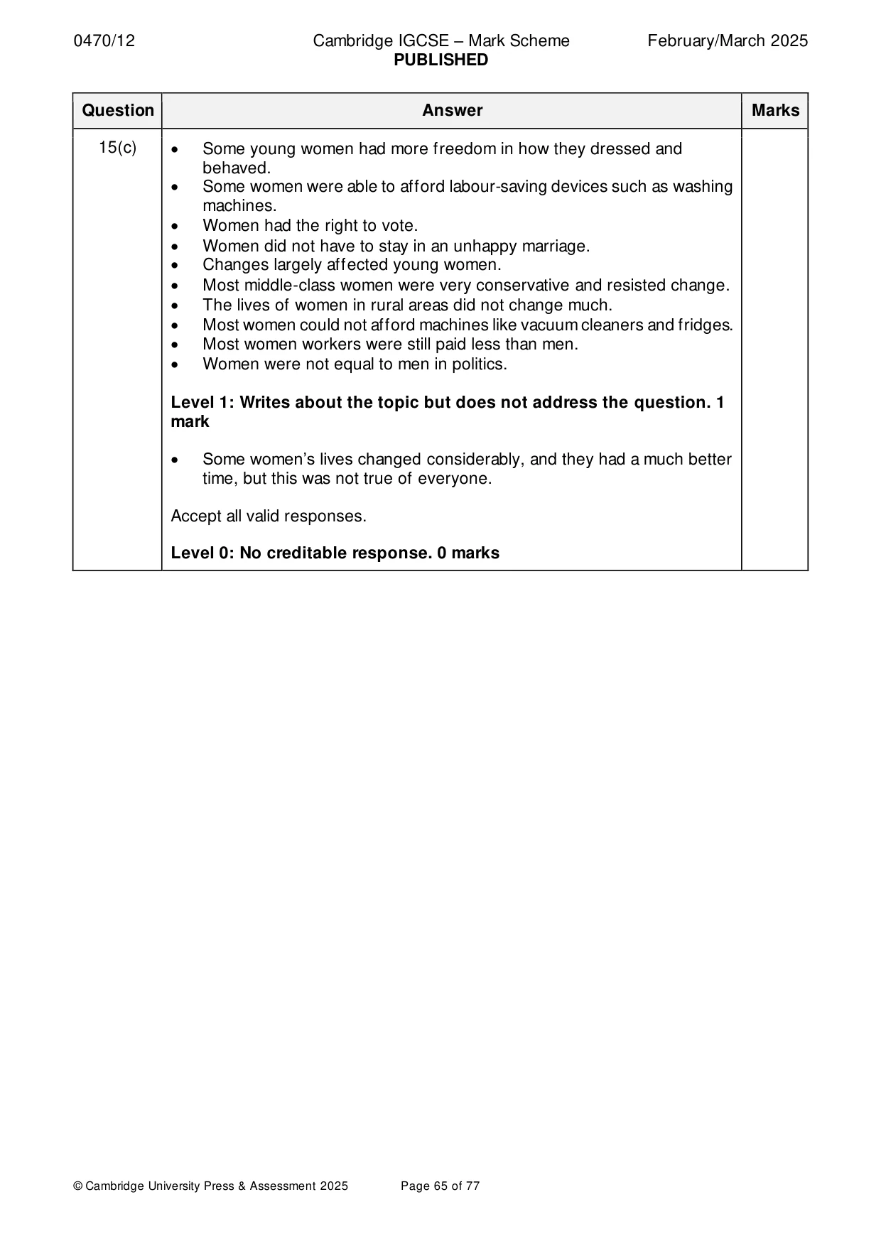 Mark scheme, page 65 of 77