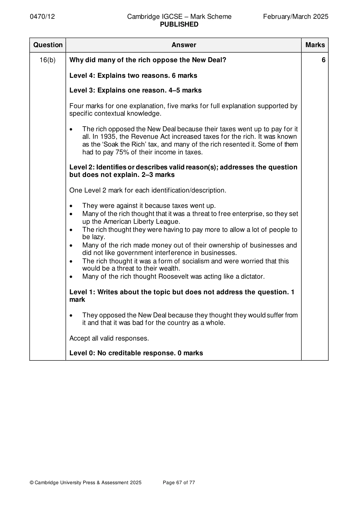 Mark scheme, page 67 of 77