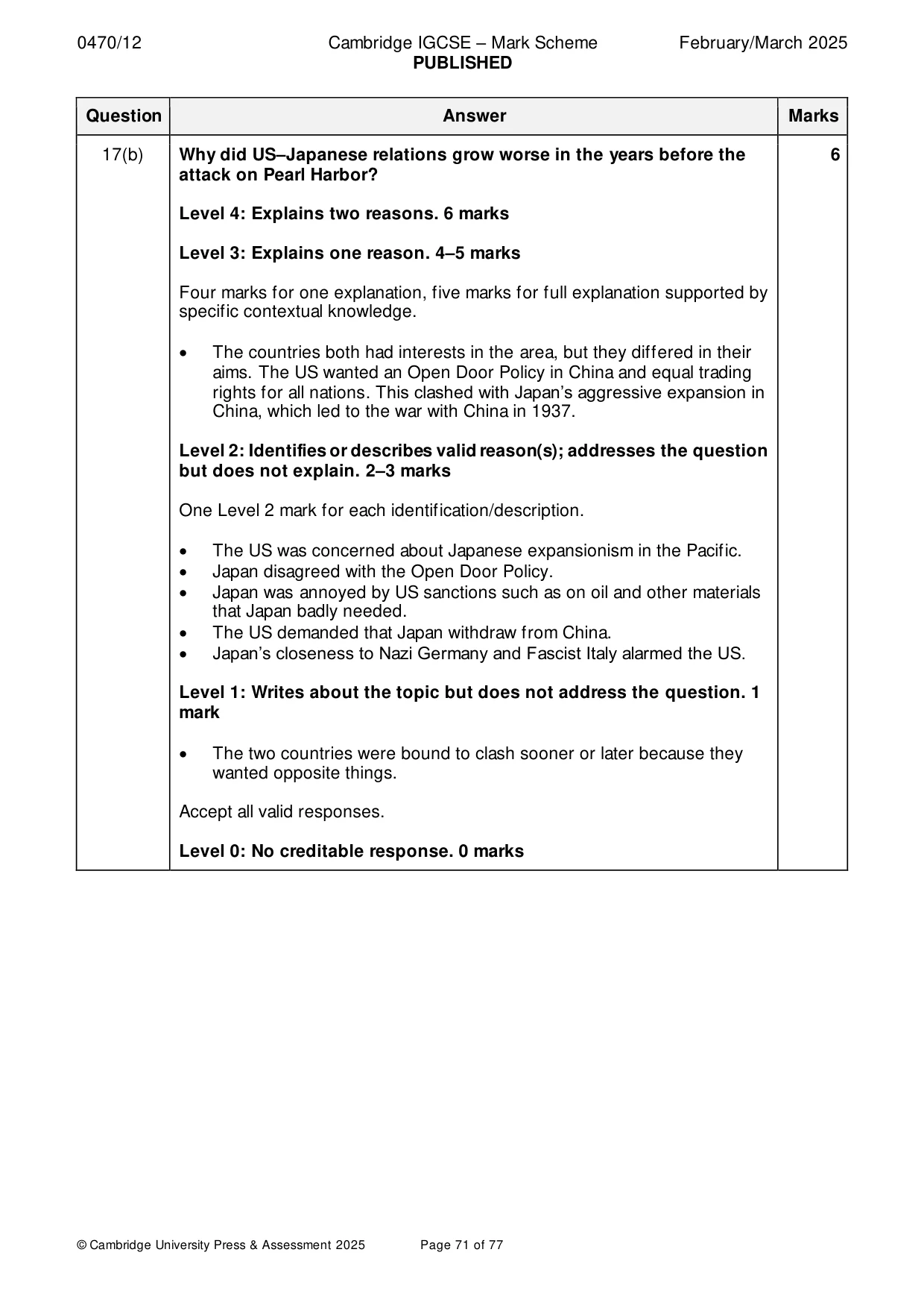 Mark scheme, page 71 of 77