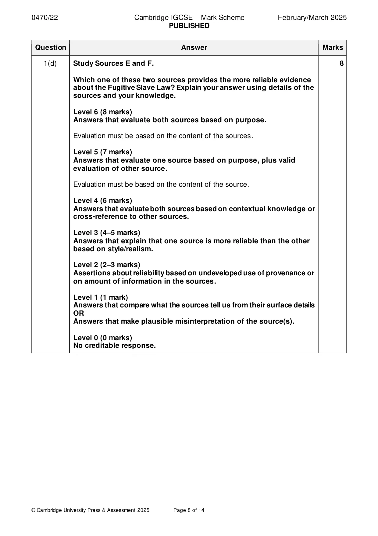 Mark scheme, page 8 of 14