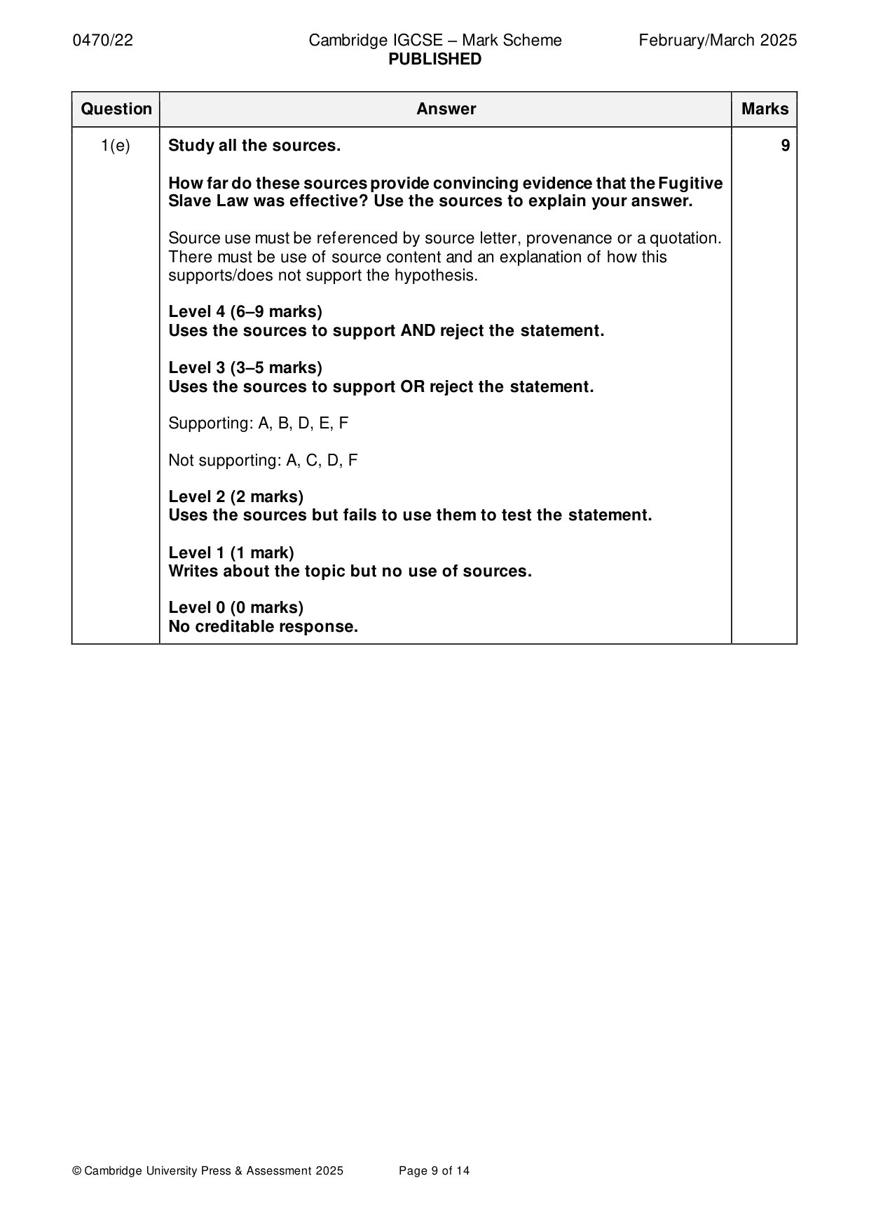 Mark scheme, page 9 of 14