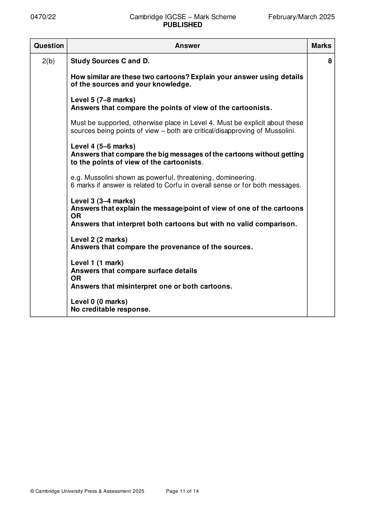 Mark scheme, page 11 of 14