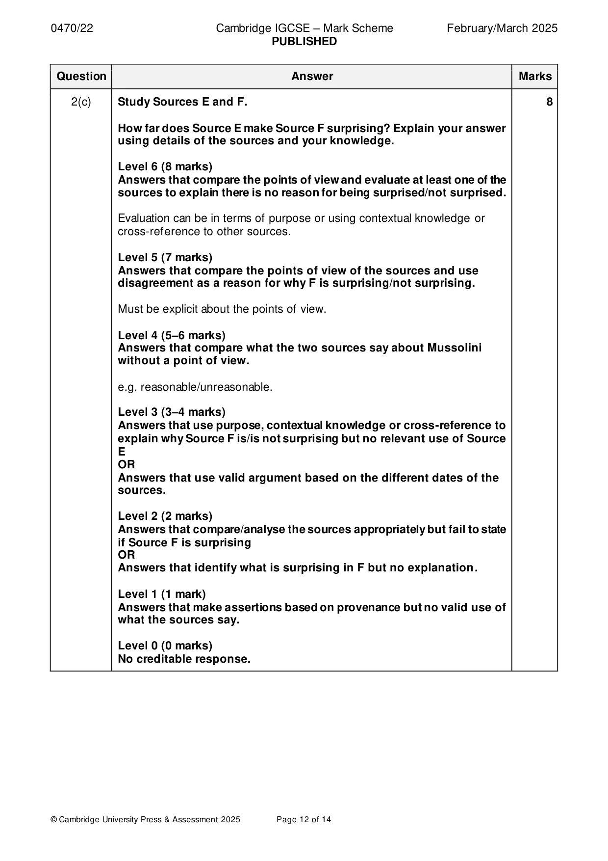 Mark scheme, page 12 of 14