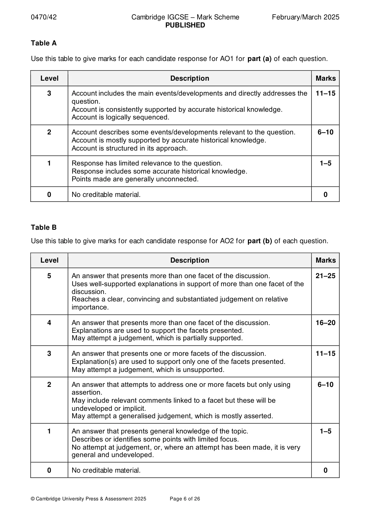 Mark scheme, page 6 of 26
