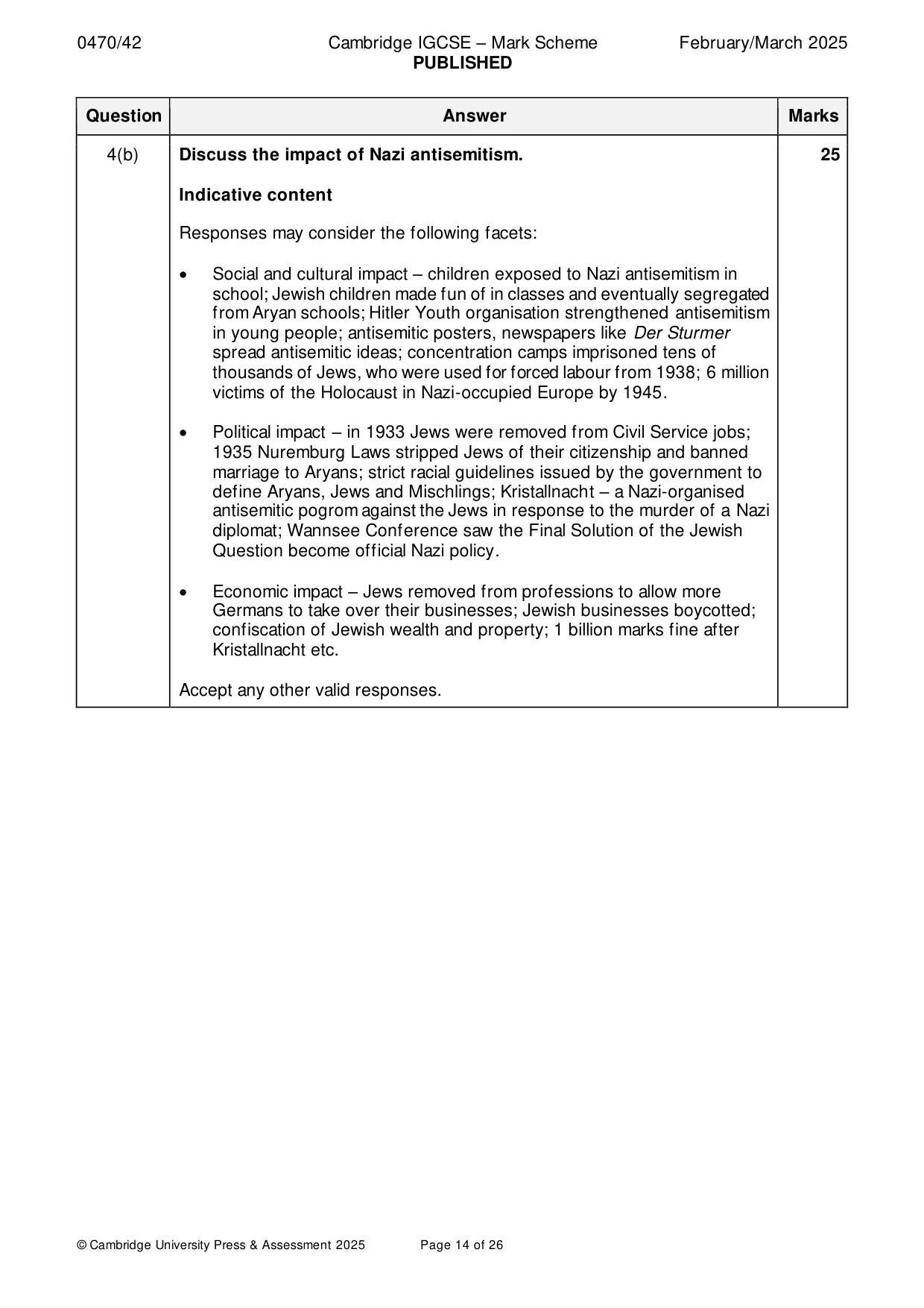 Mark scheme, page 14 of 26