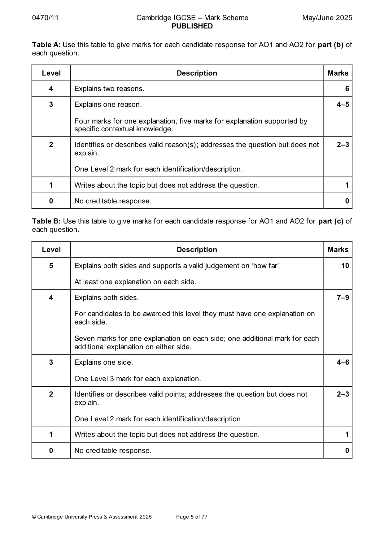 Mark scheme, page 5 of 77