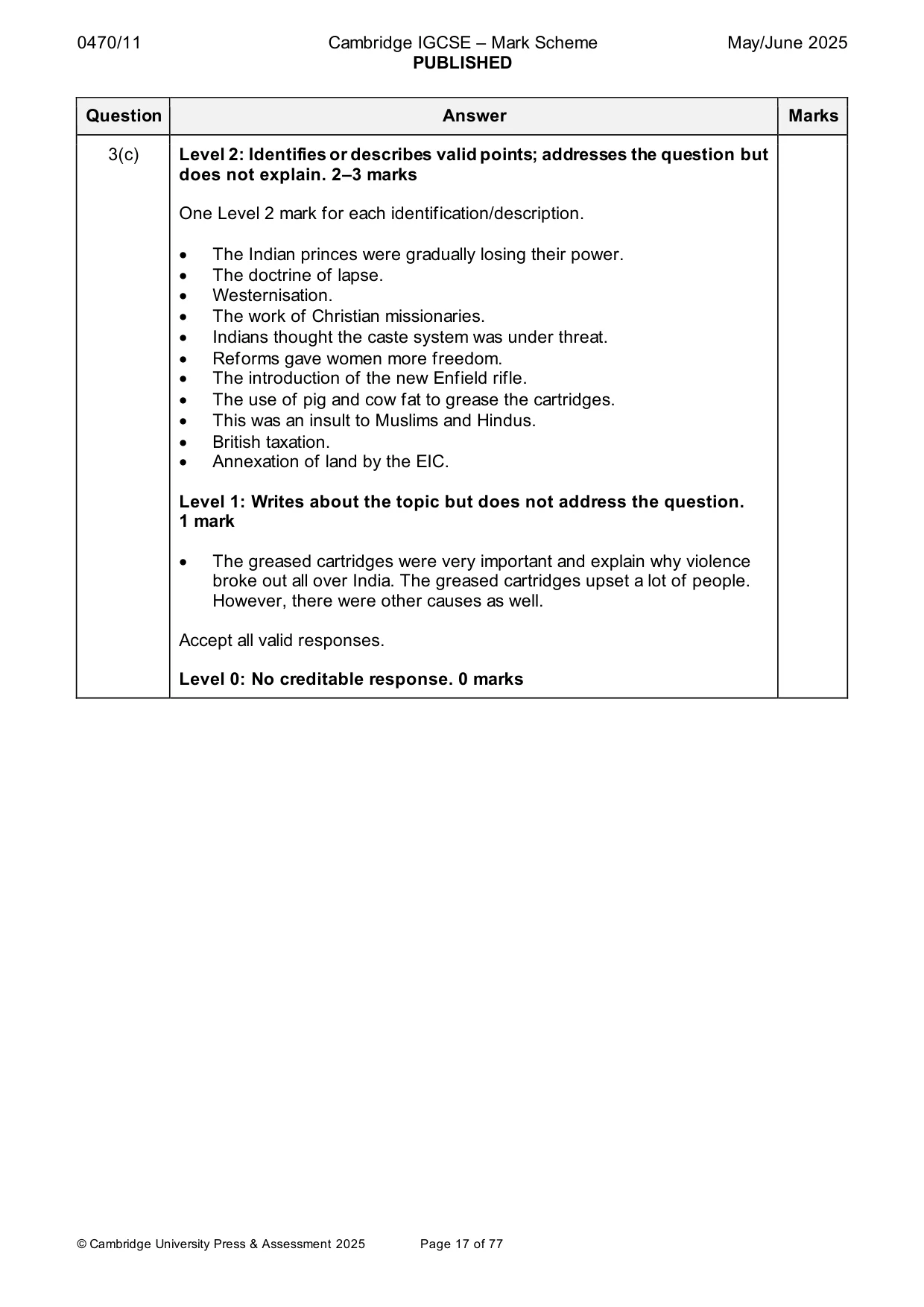 Mark scheme, page 17 of 77
