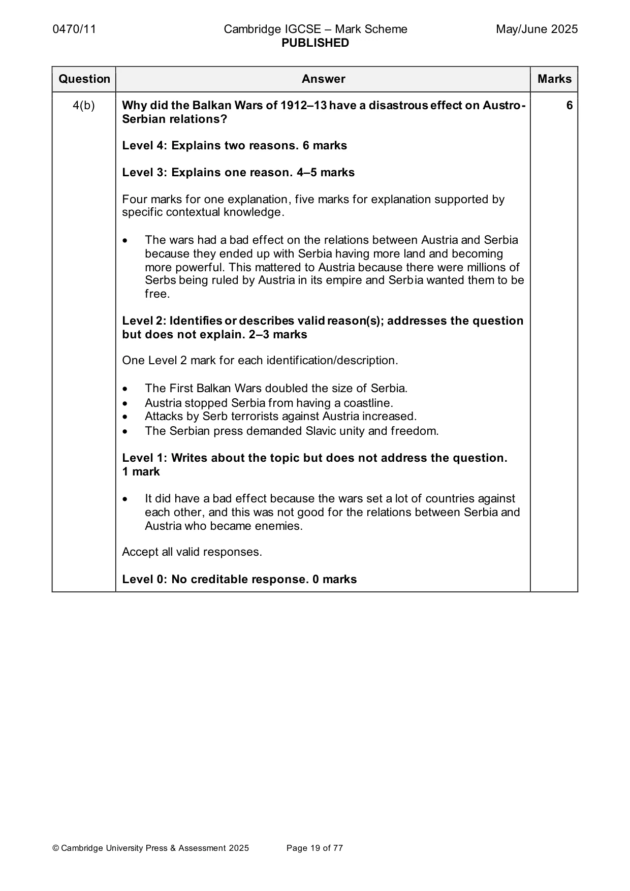 Mark scheme, page 19 of 77