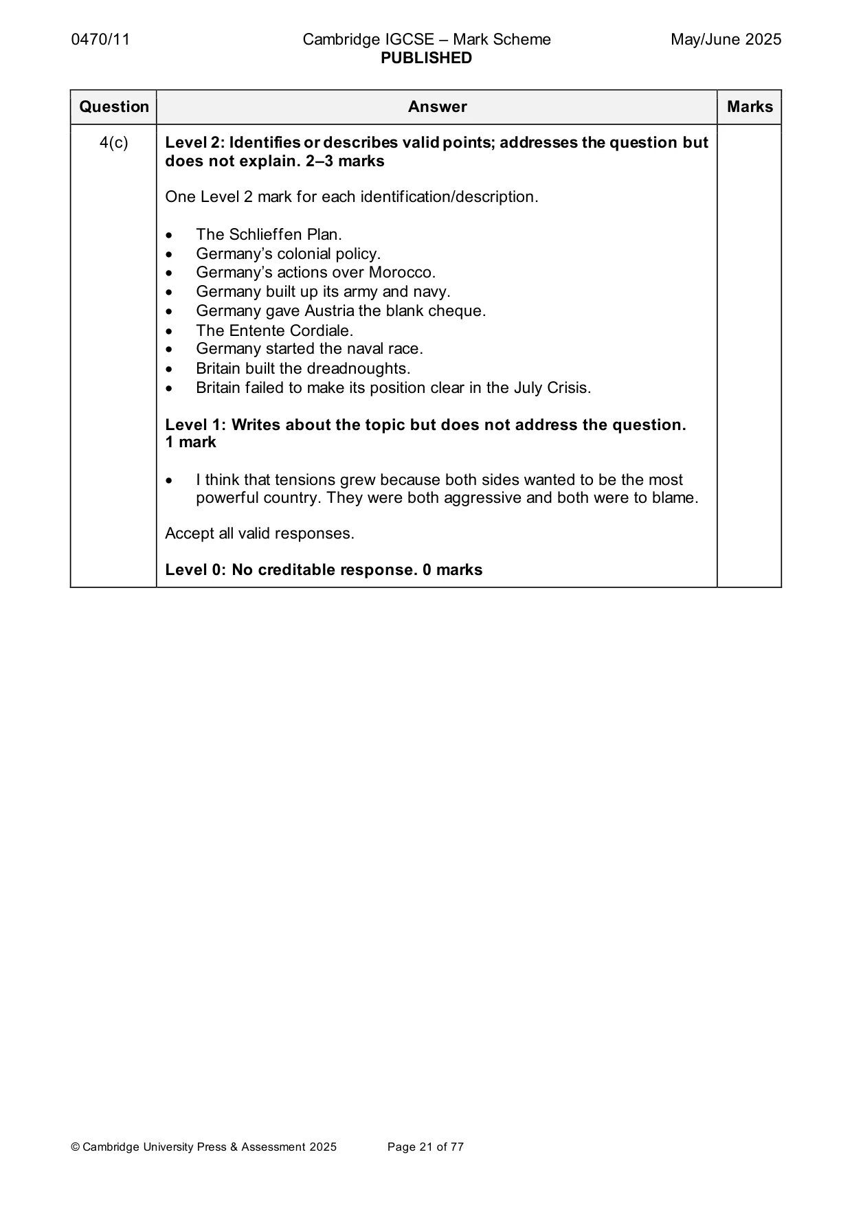 Mark scheme, page 21 of 77