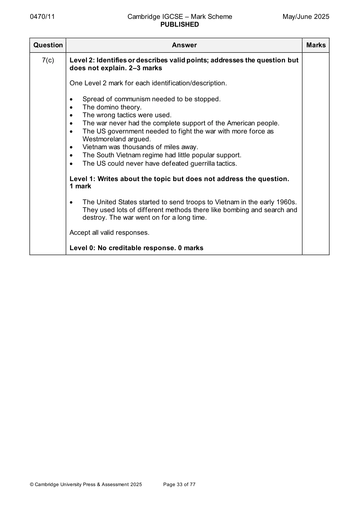 Mark scheme, page 33 of 77