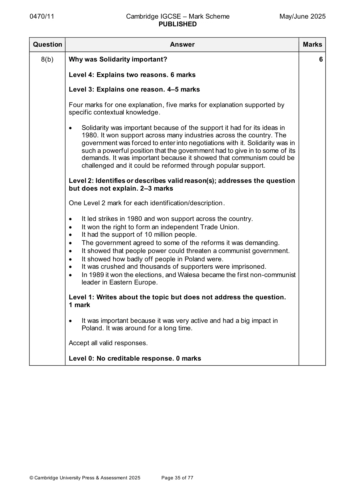 Mark scheme, page 35 of 77