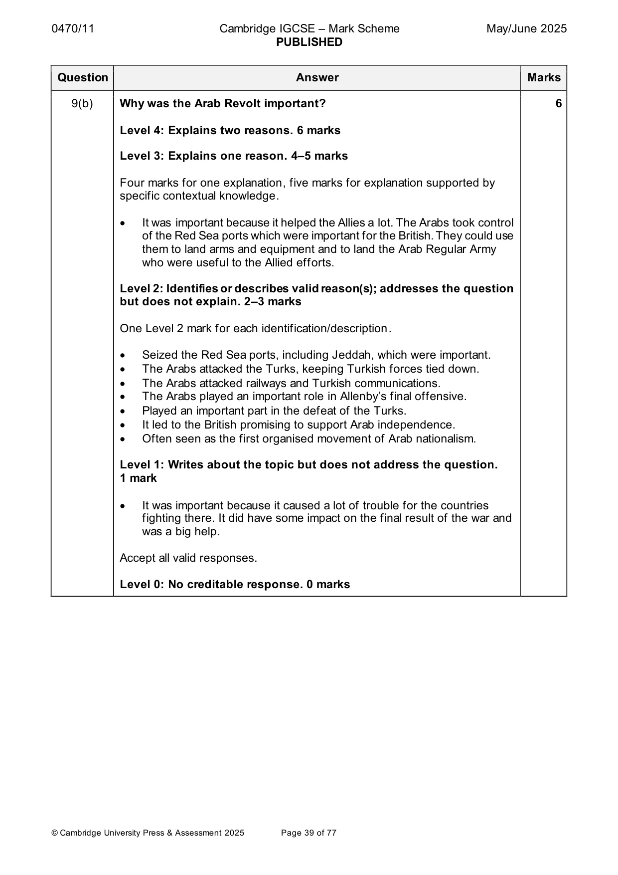 Mark scheme, page 39 of 77