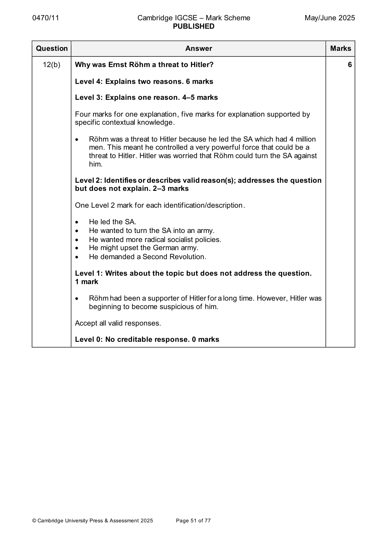 Mark scheme, page 51 of 77