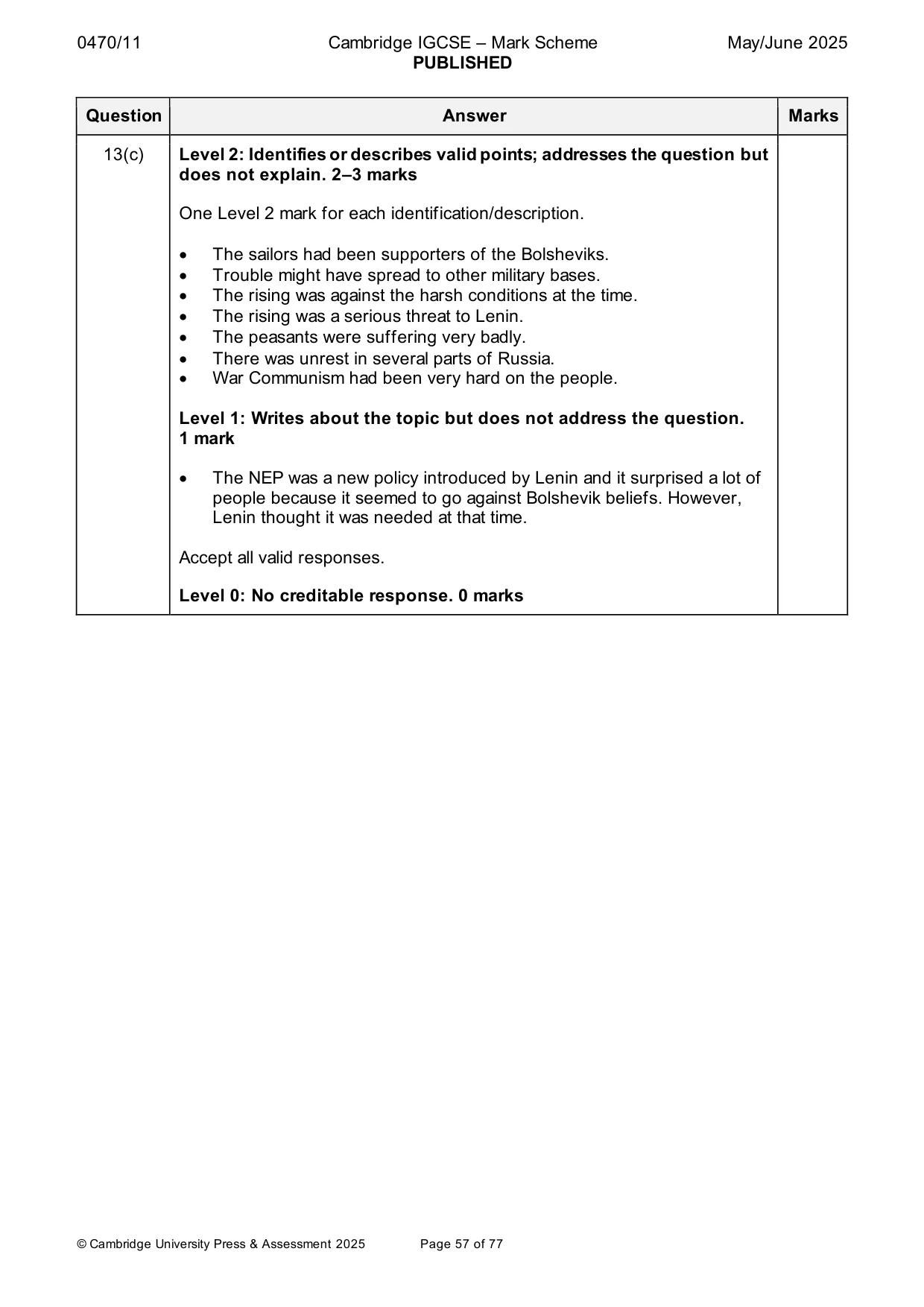 Mark scheme, page 57 of 77
