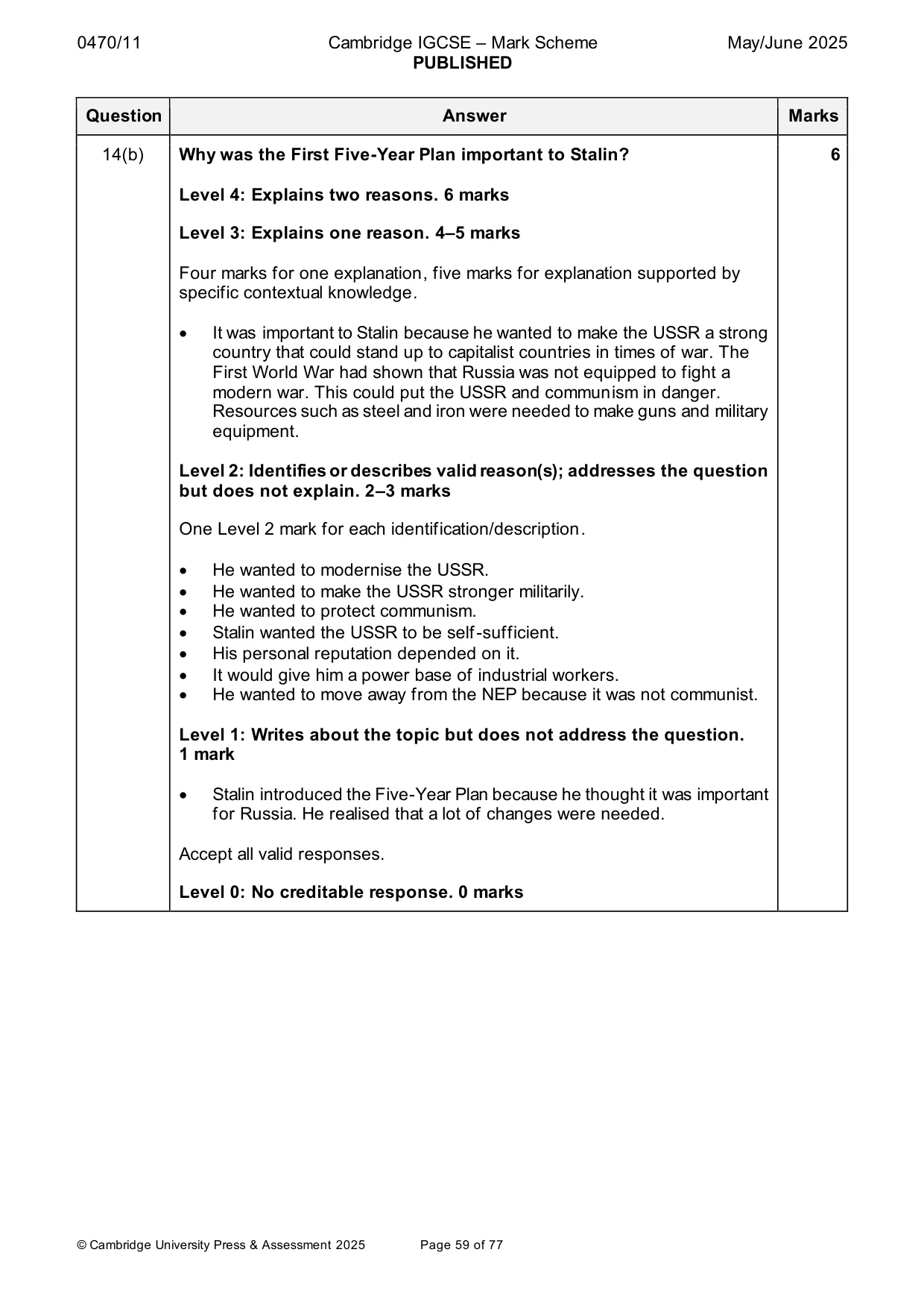 Mark scheme, page 59 of 77