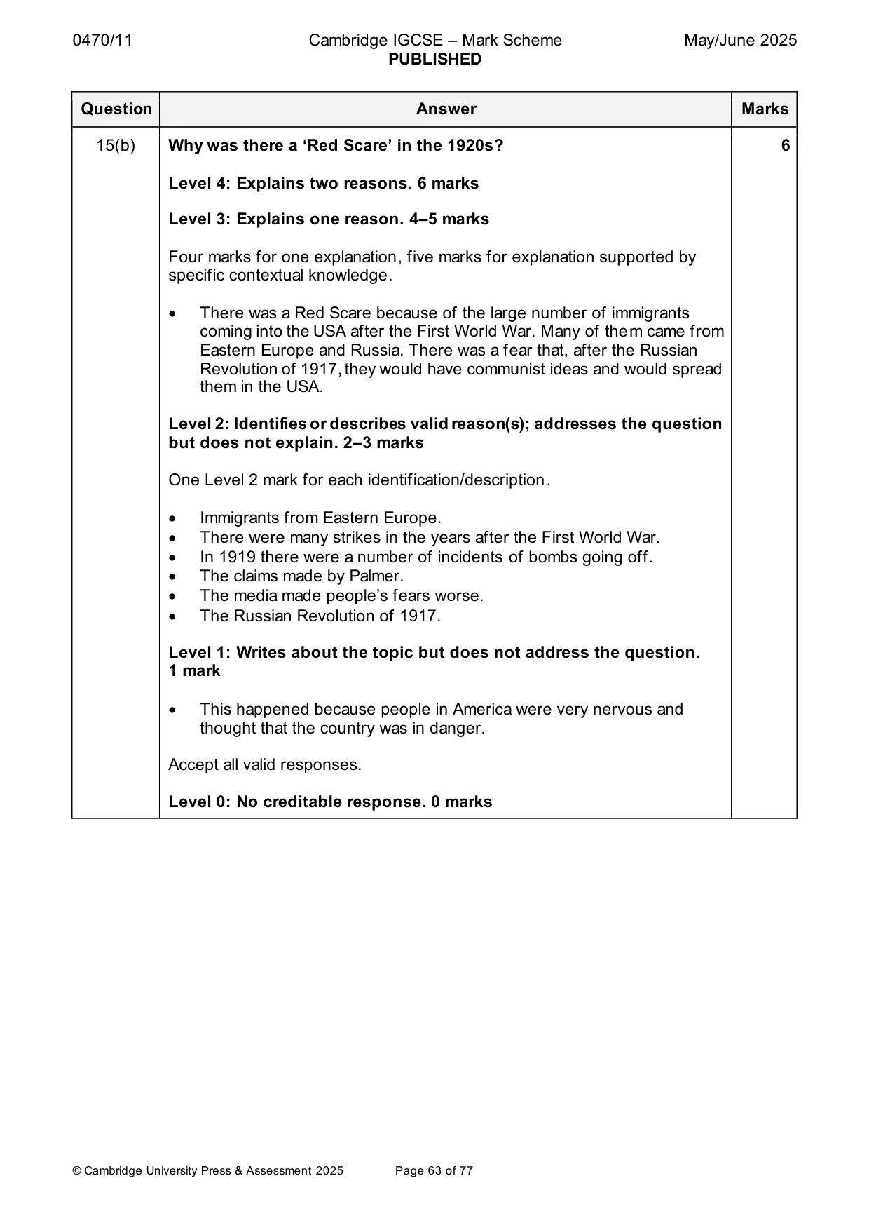 Mark scheme, page 63 of 77