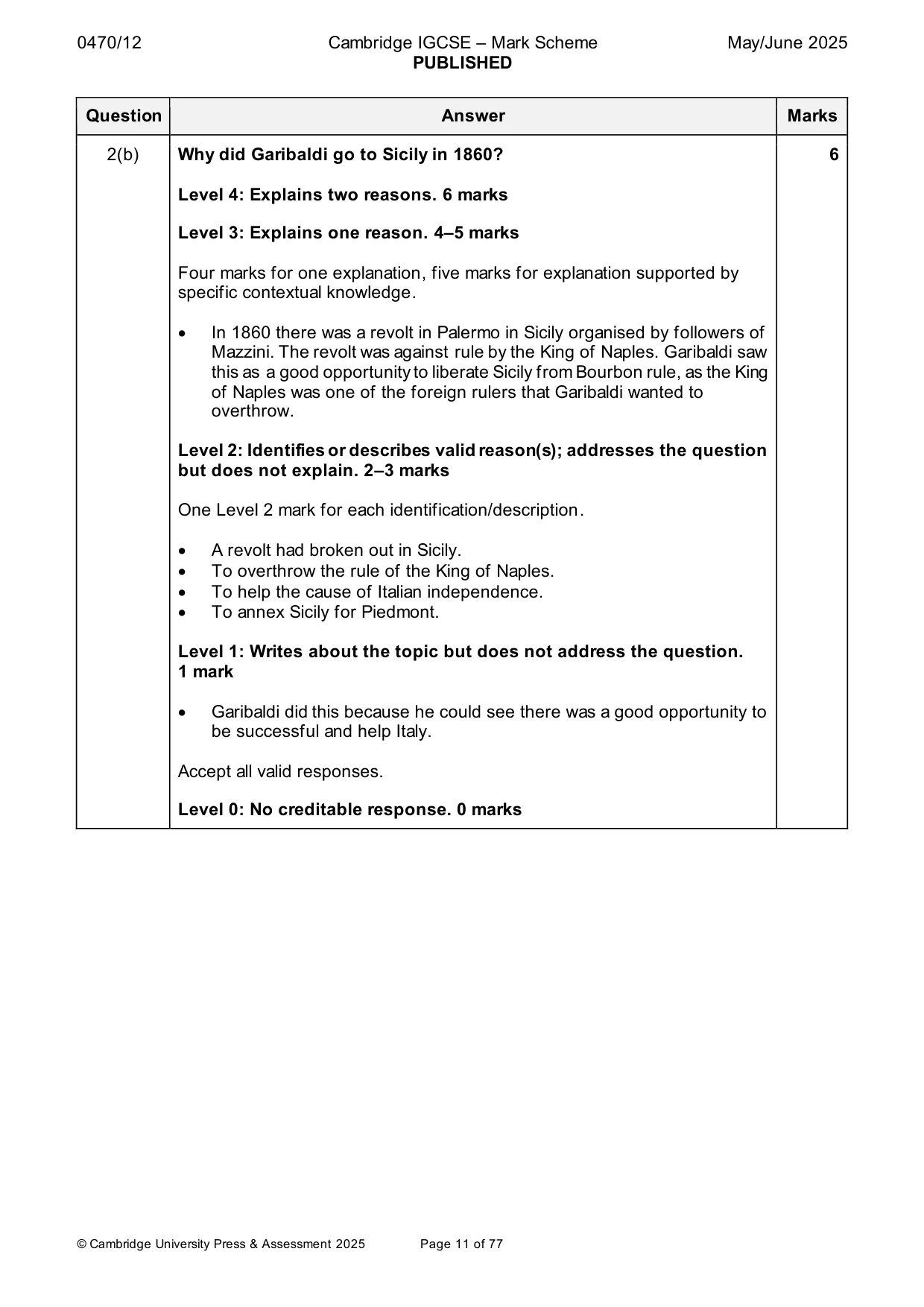 Mark scheme, page 11 of 77