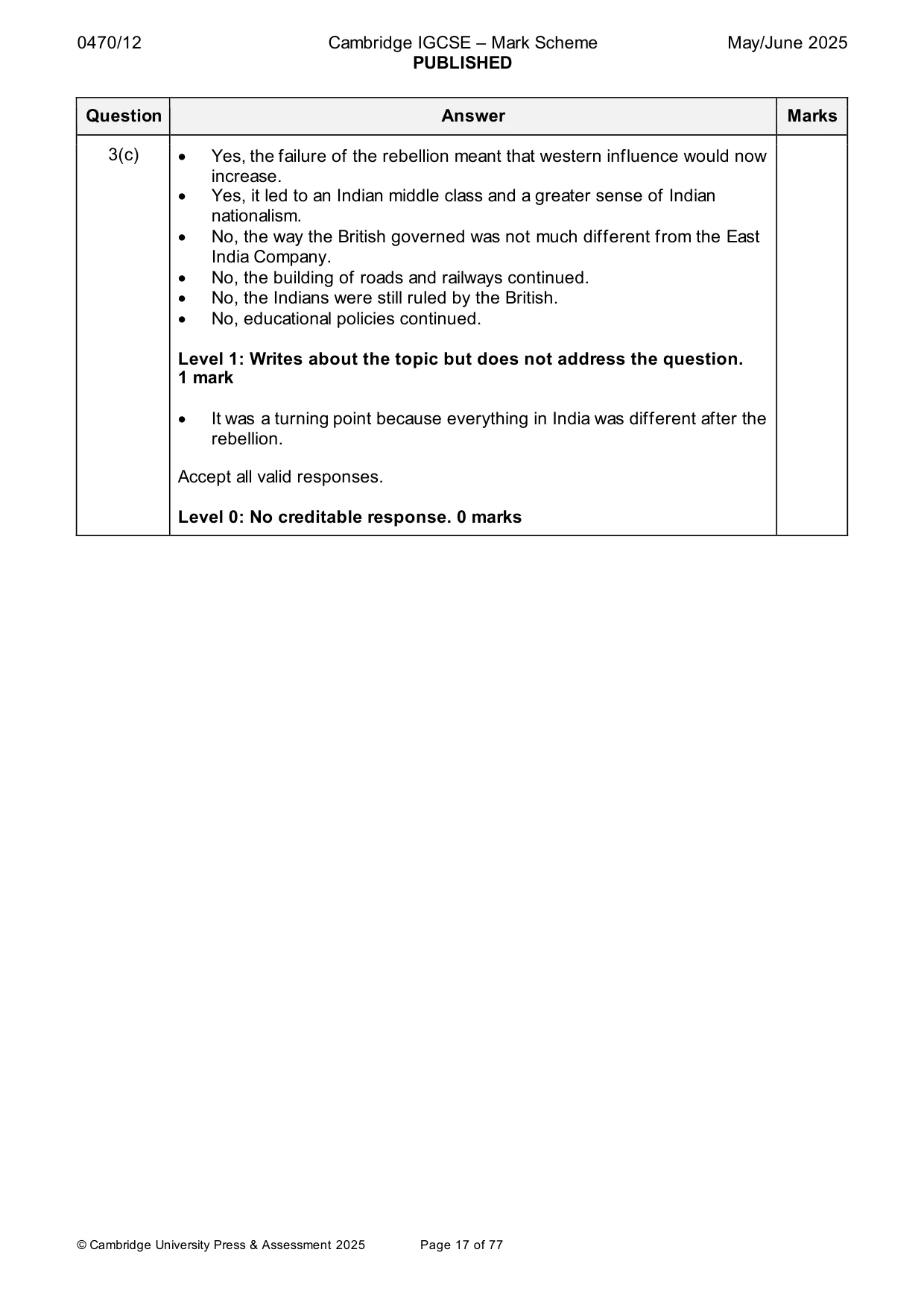 Mark scheme, page 17 of 77