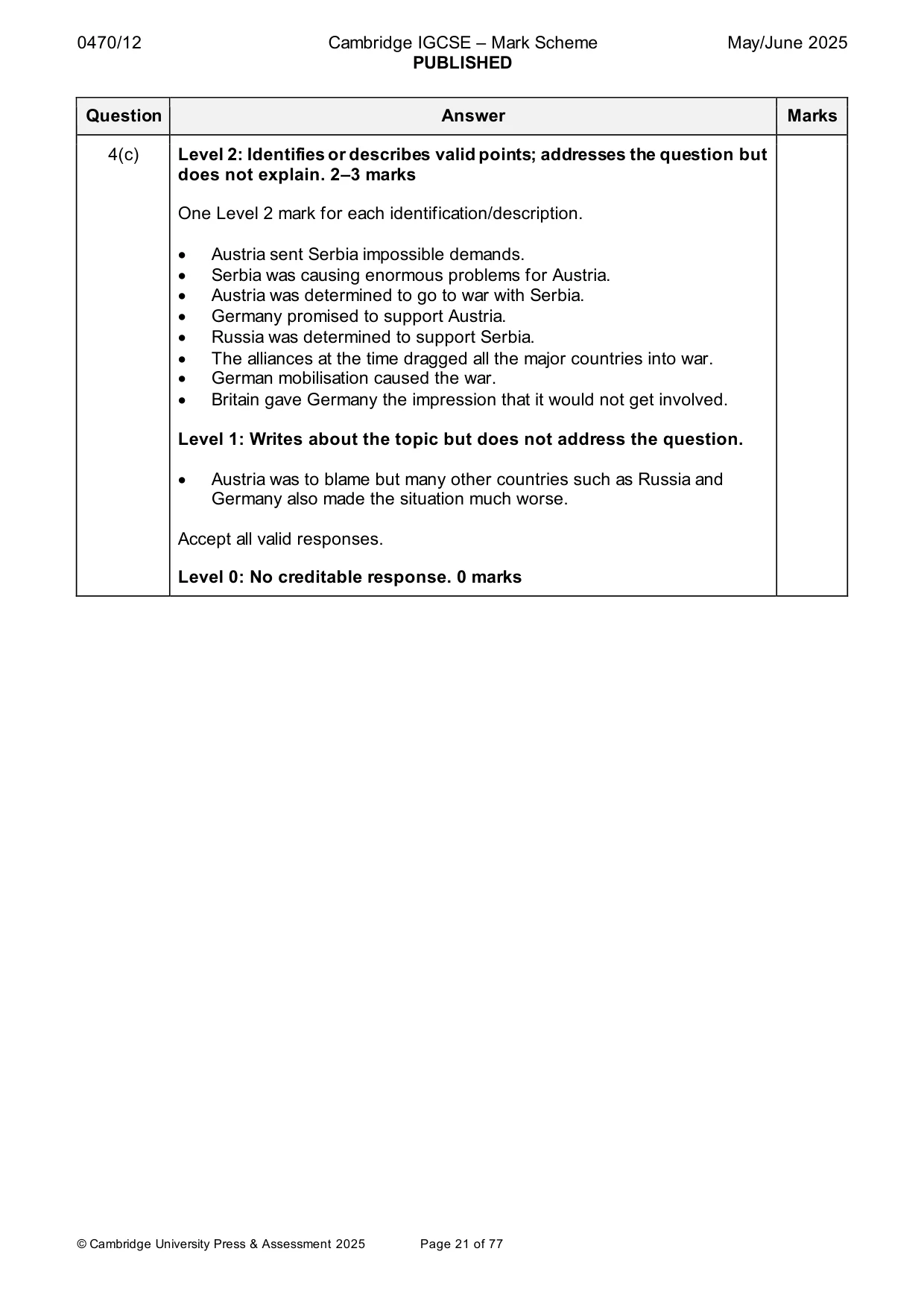 Mark scheme, page 21 of 77