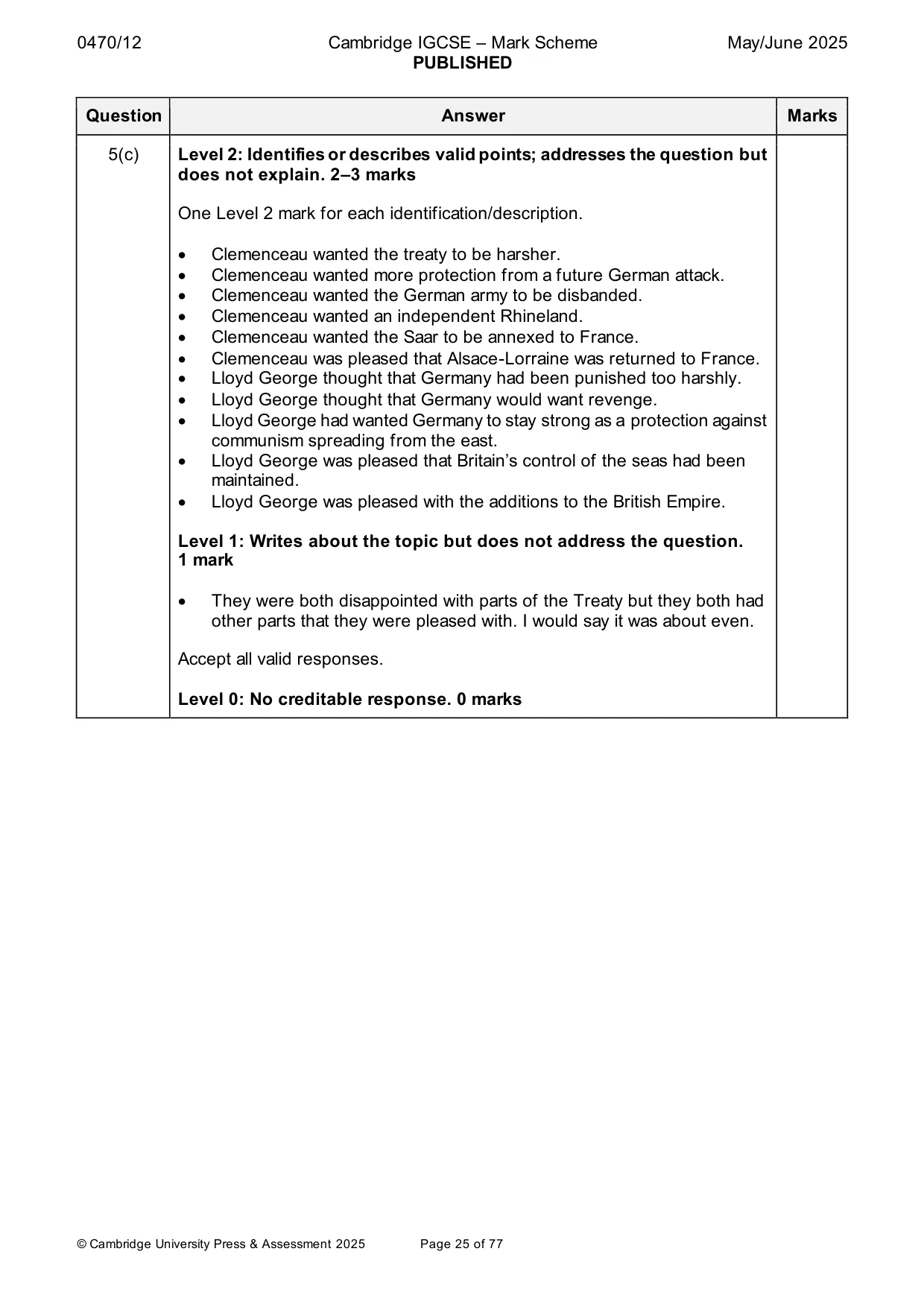 Mark scheme, page 25 of 77