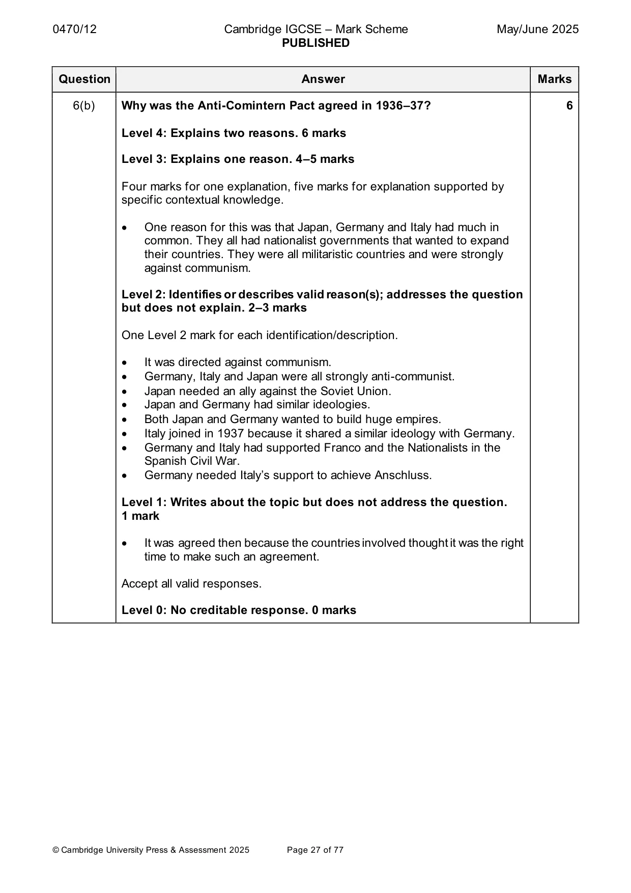 Mark scheme, page 27 of 77