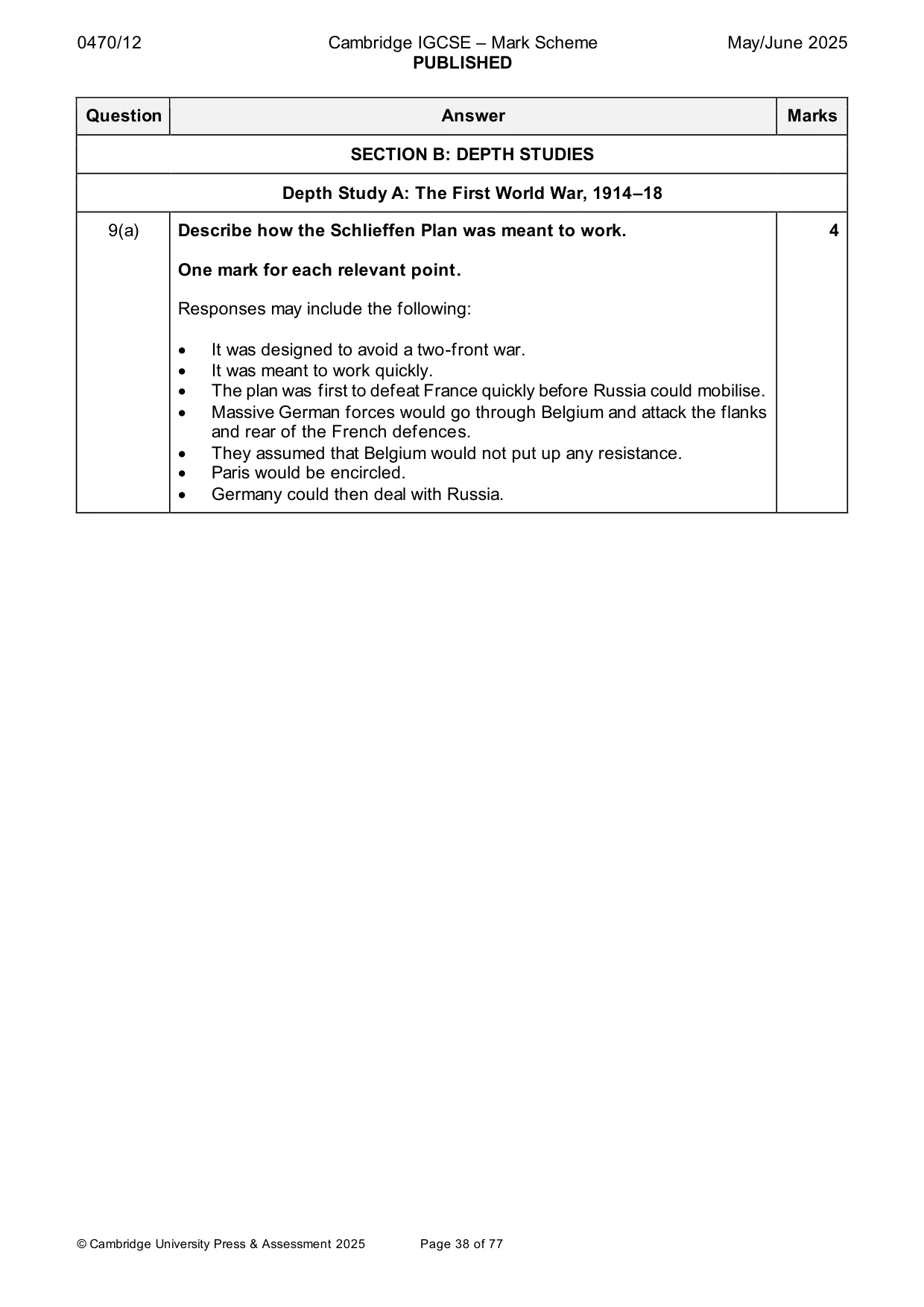 Mark scheme, page 38 of 77