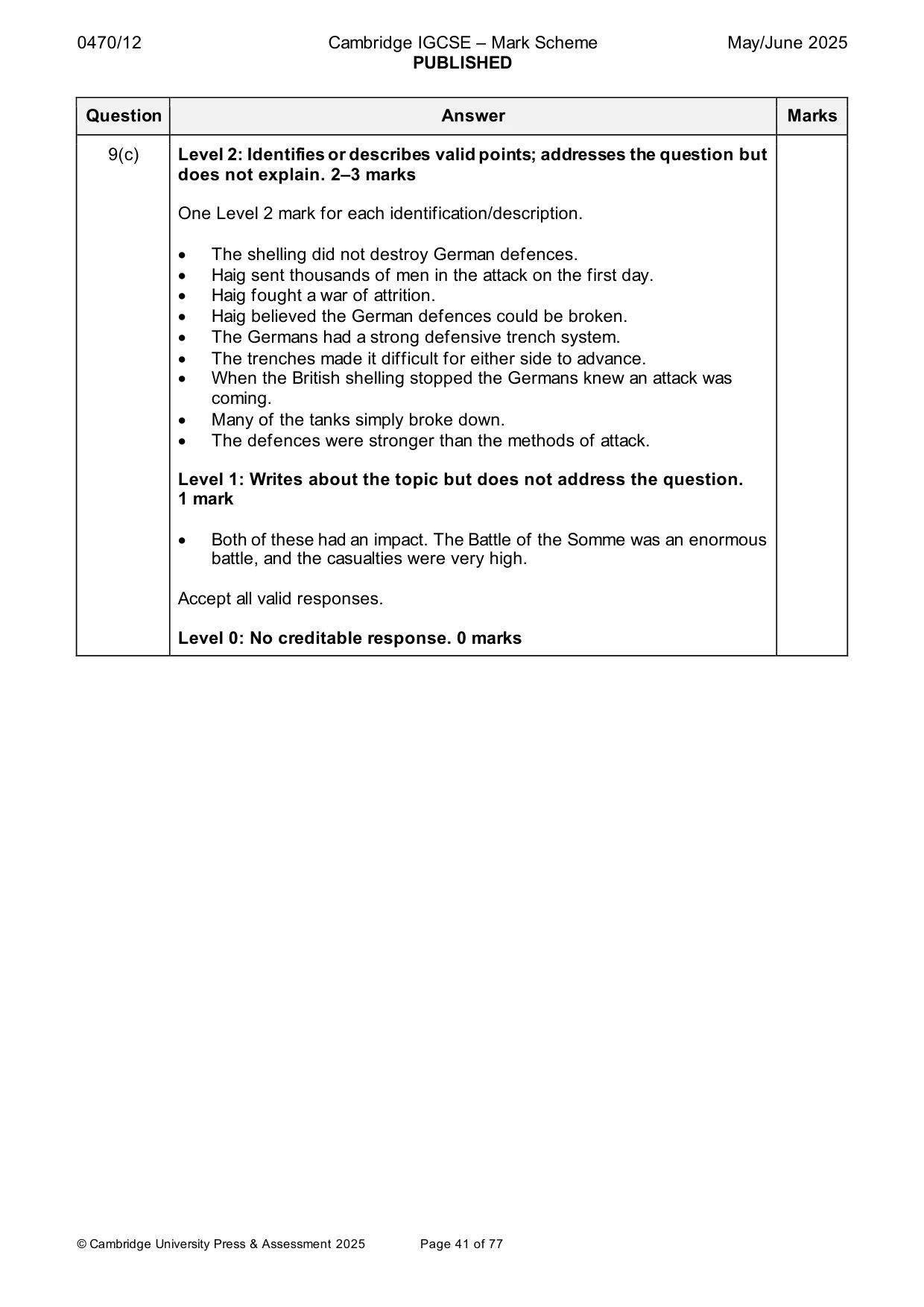 Mark scheme, page 41 of 77