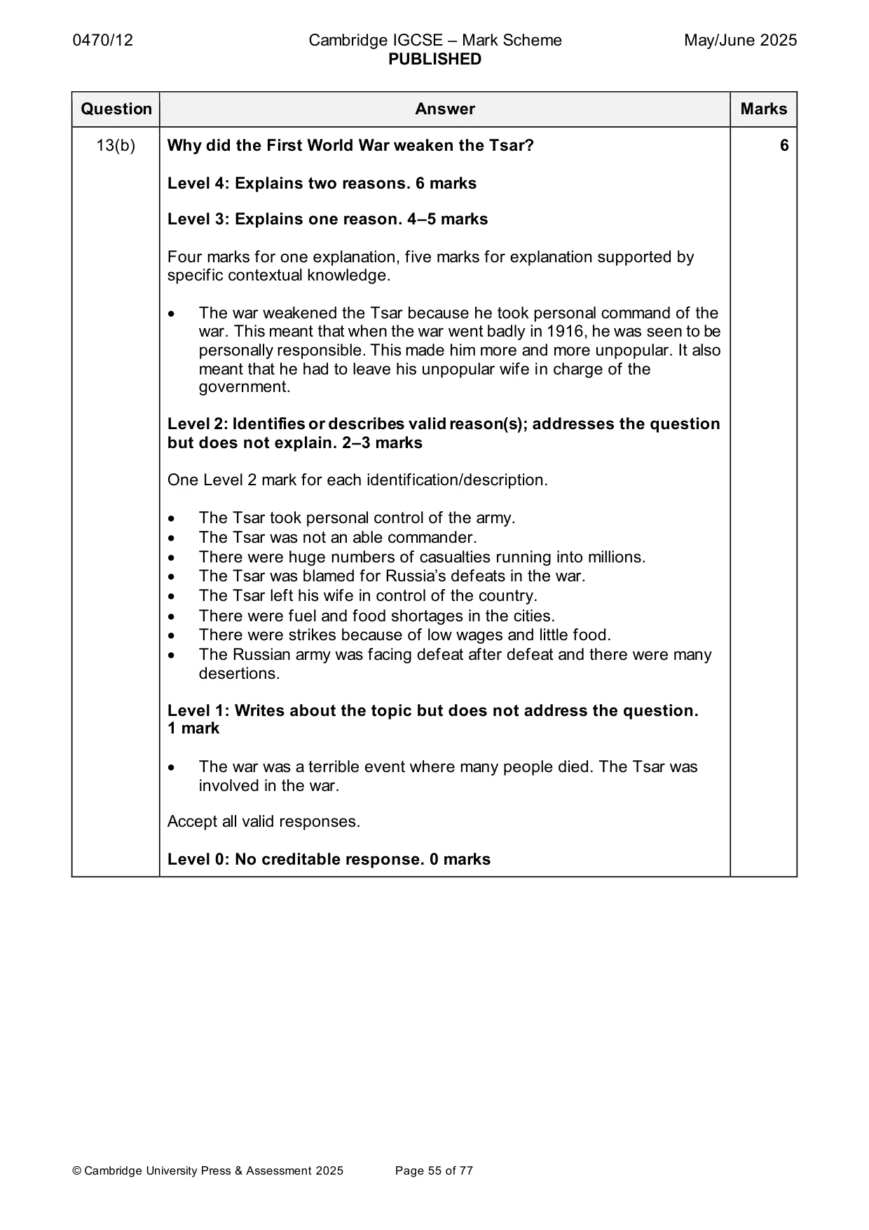 Mark scheme, page 55 of 77