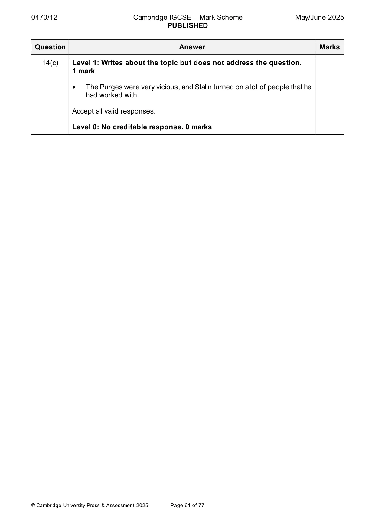 Mark scheme, page 61 of 77