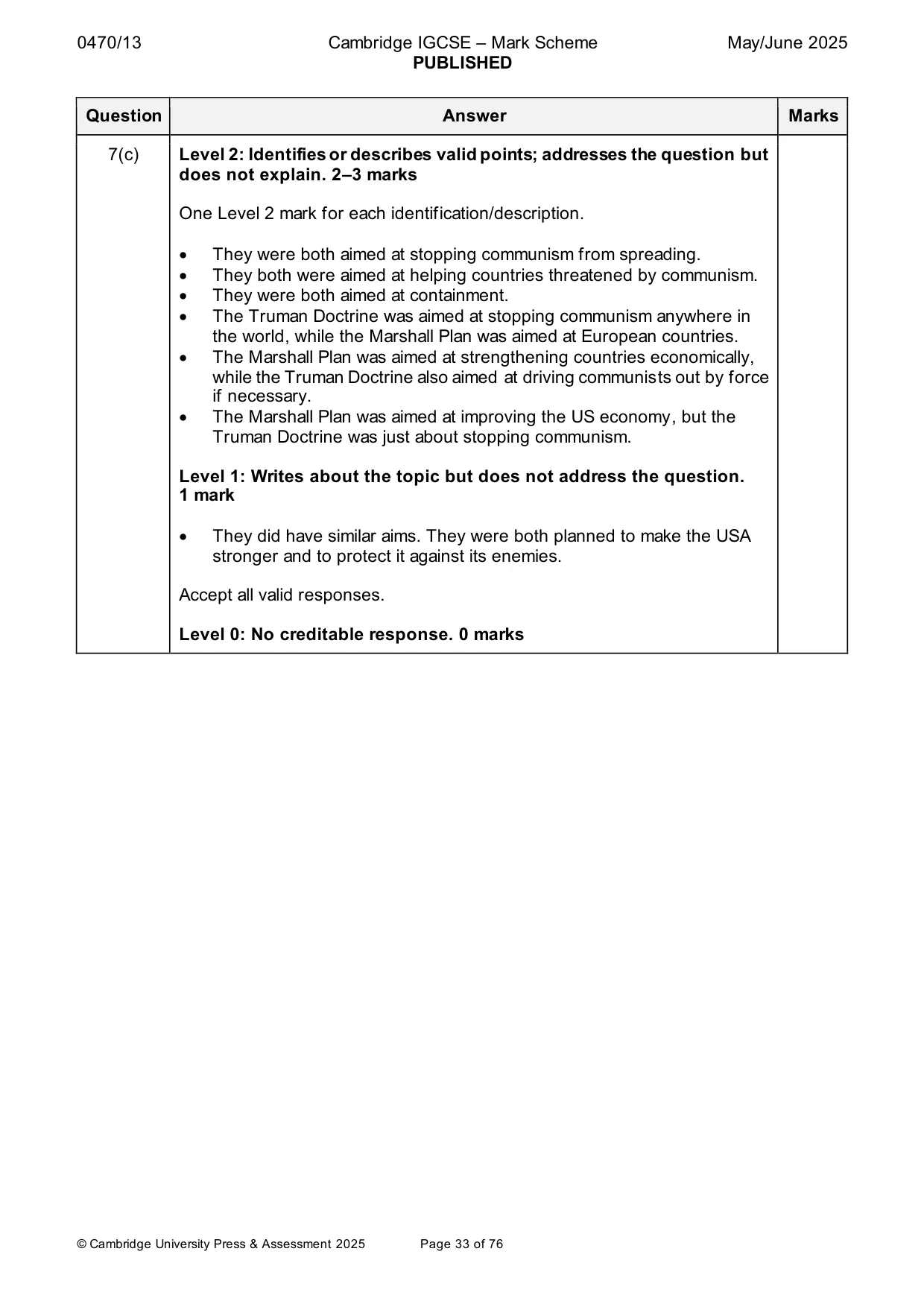 Mark scheme, page 33 of 76