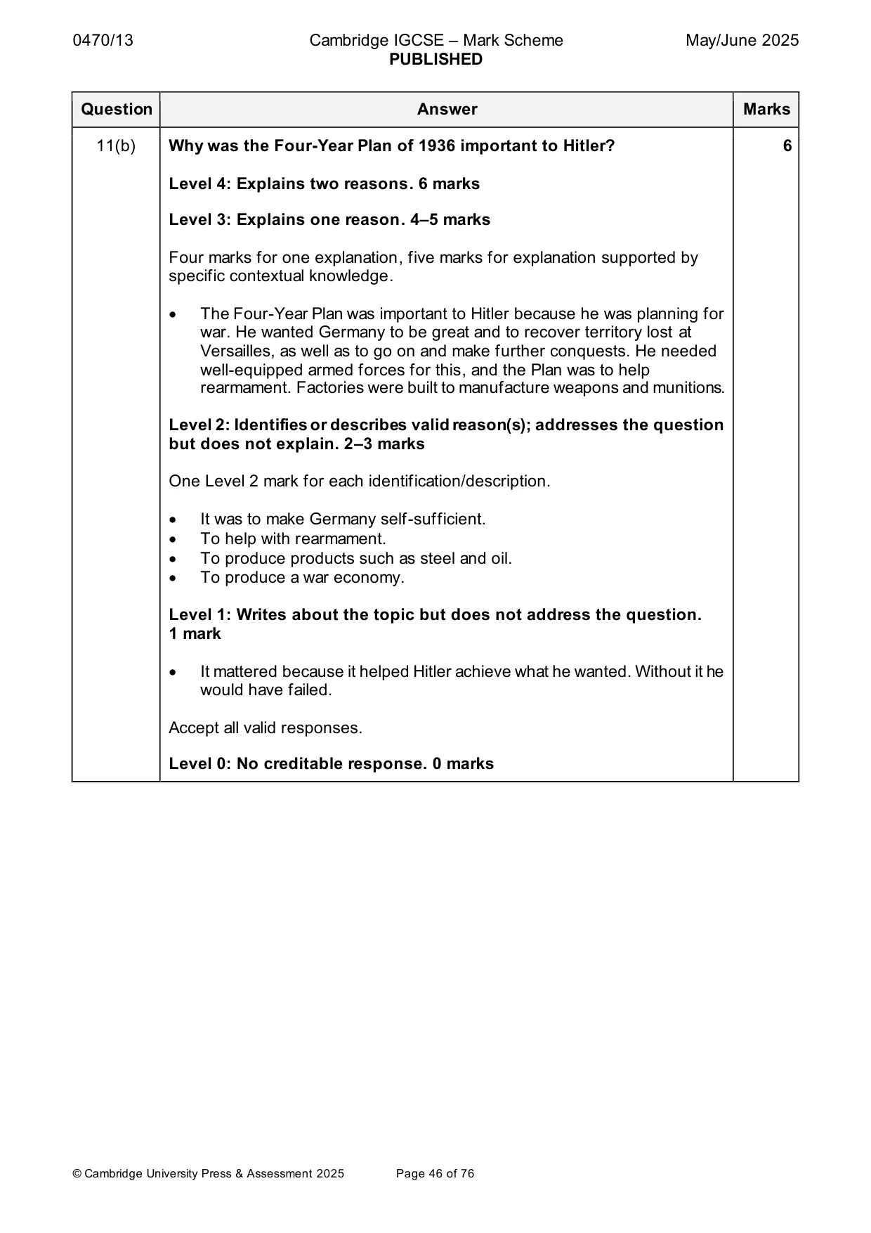 Mark scheme, page 46 of 76