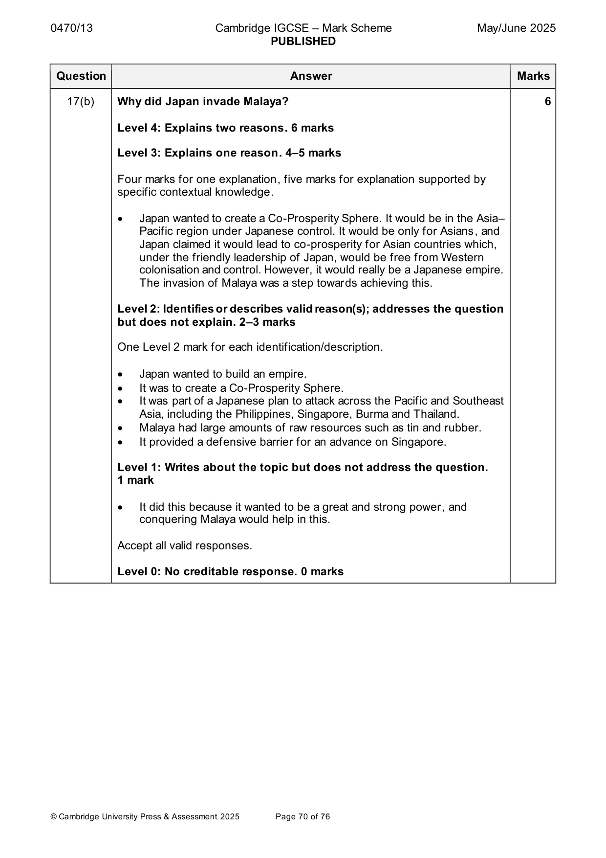 Mark scheme, page 70 of 76
