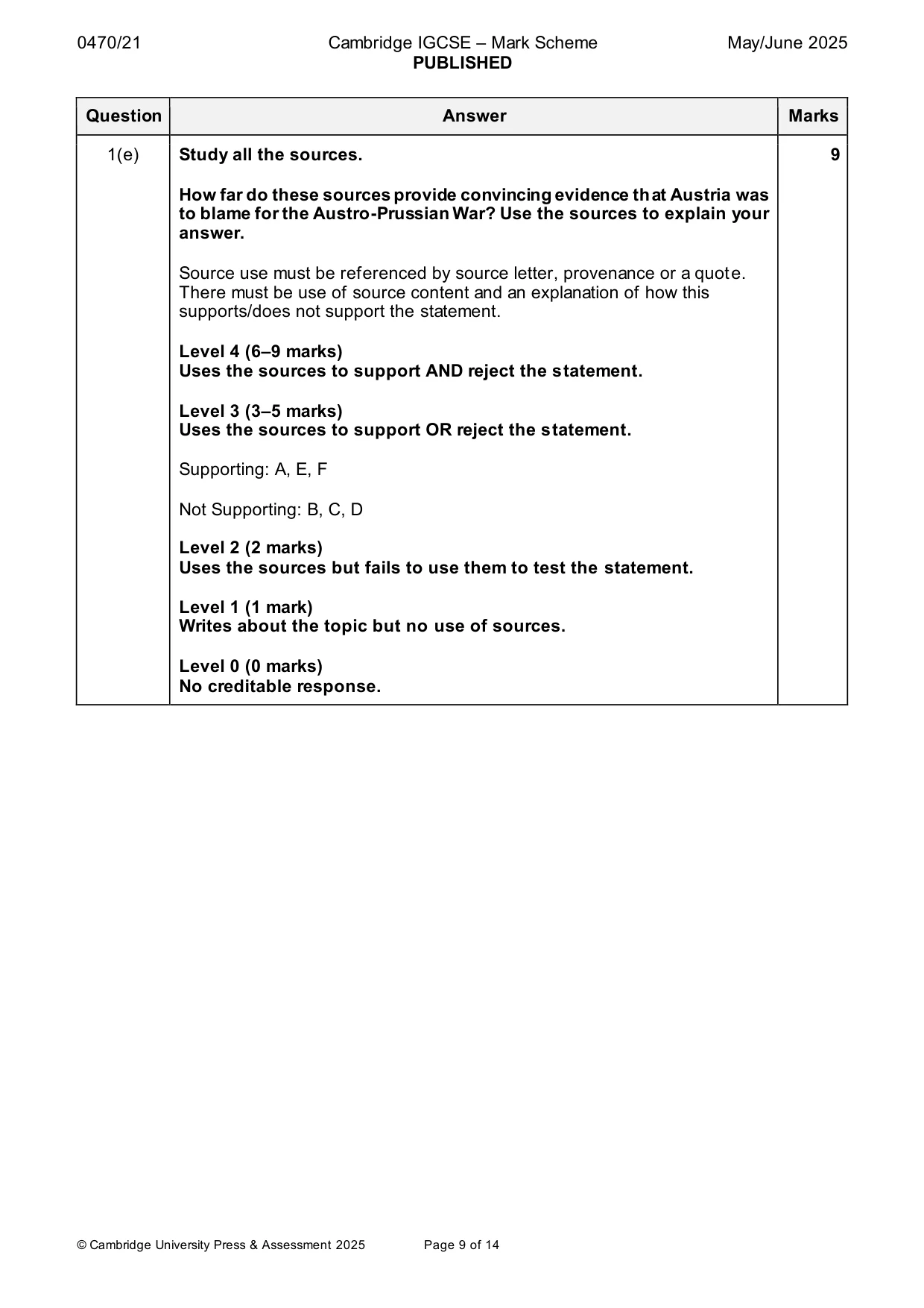 Mark scheme, page 9 of 14
