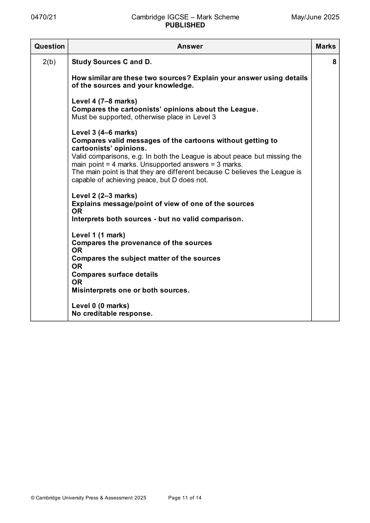 Mark scheme, page 11 of 14