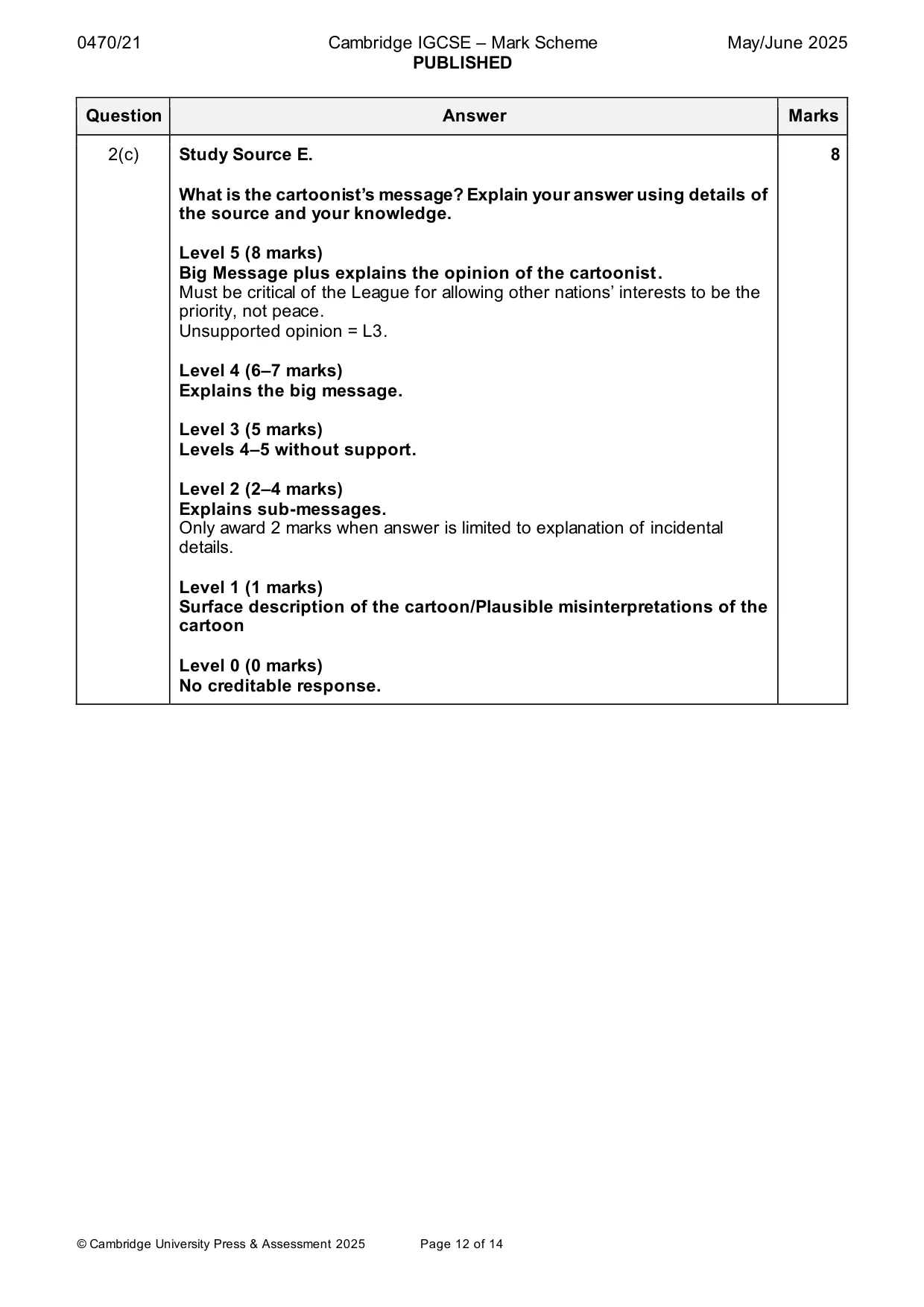 Mark scheme, page 12 of 14