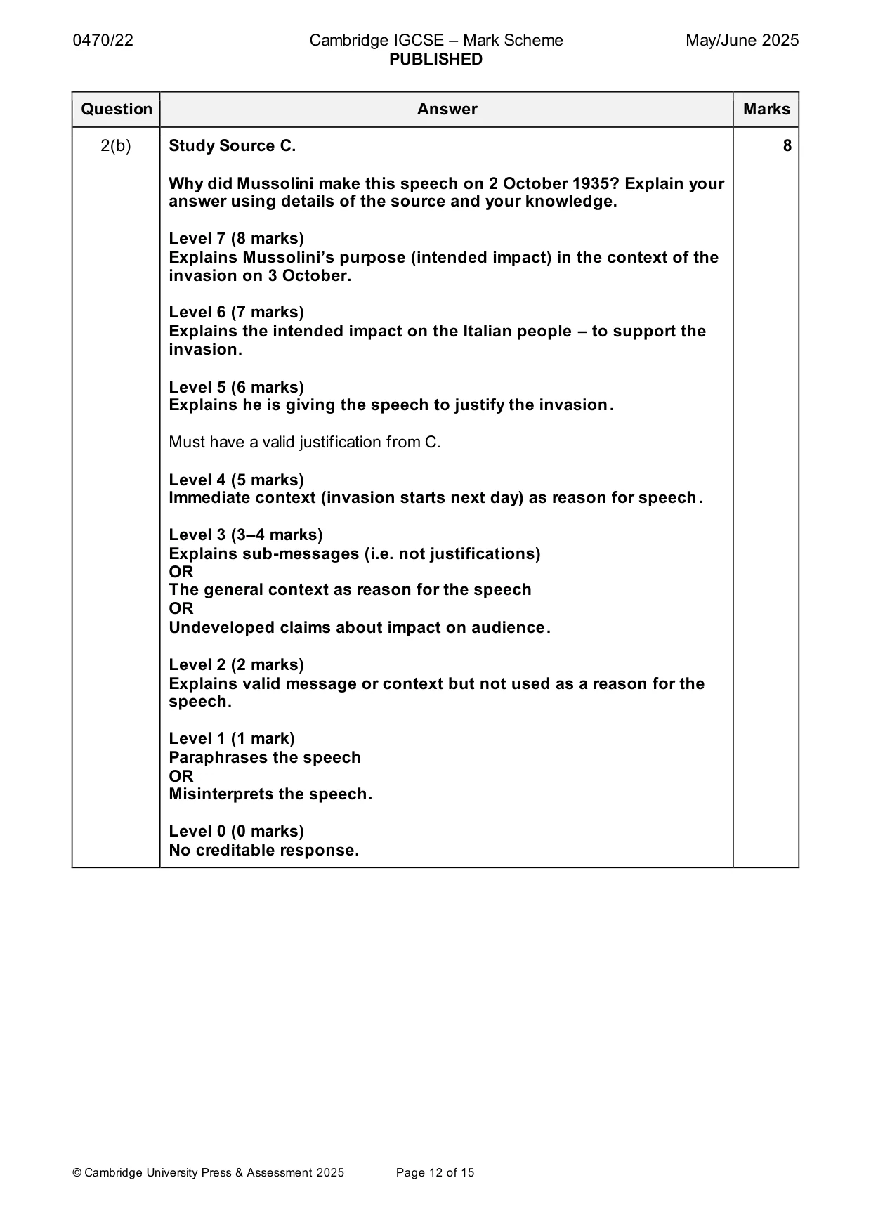 Mark scheme, page 12 of 15