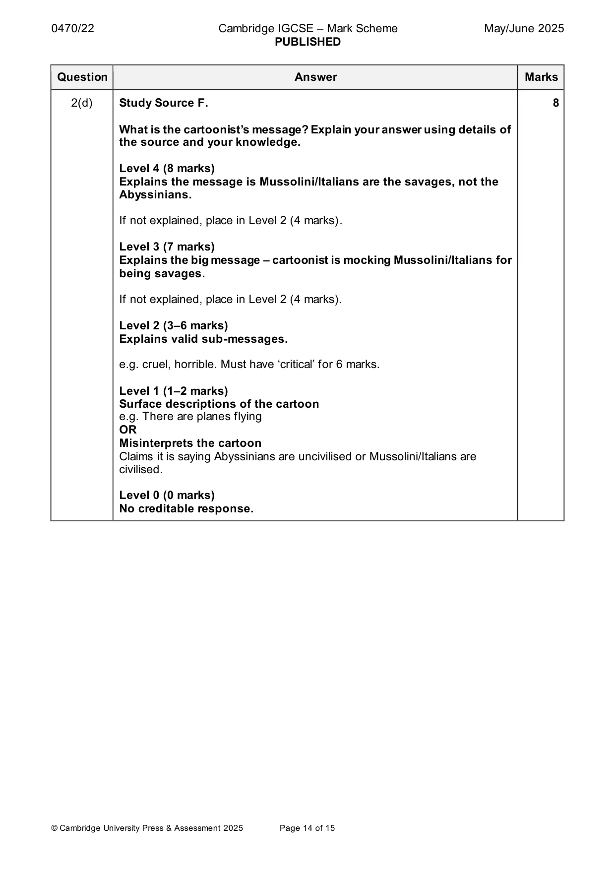 Mark scheme, page 14 of 15