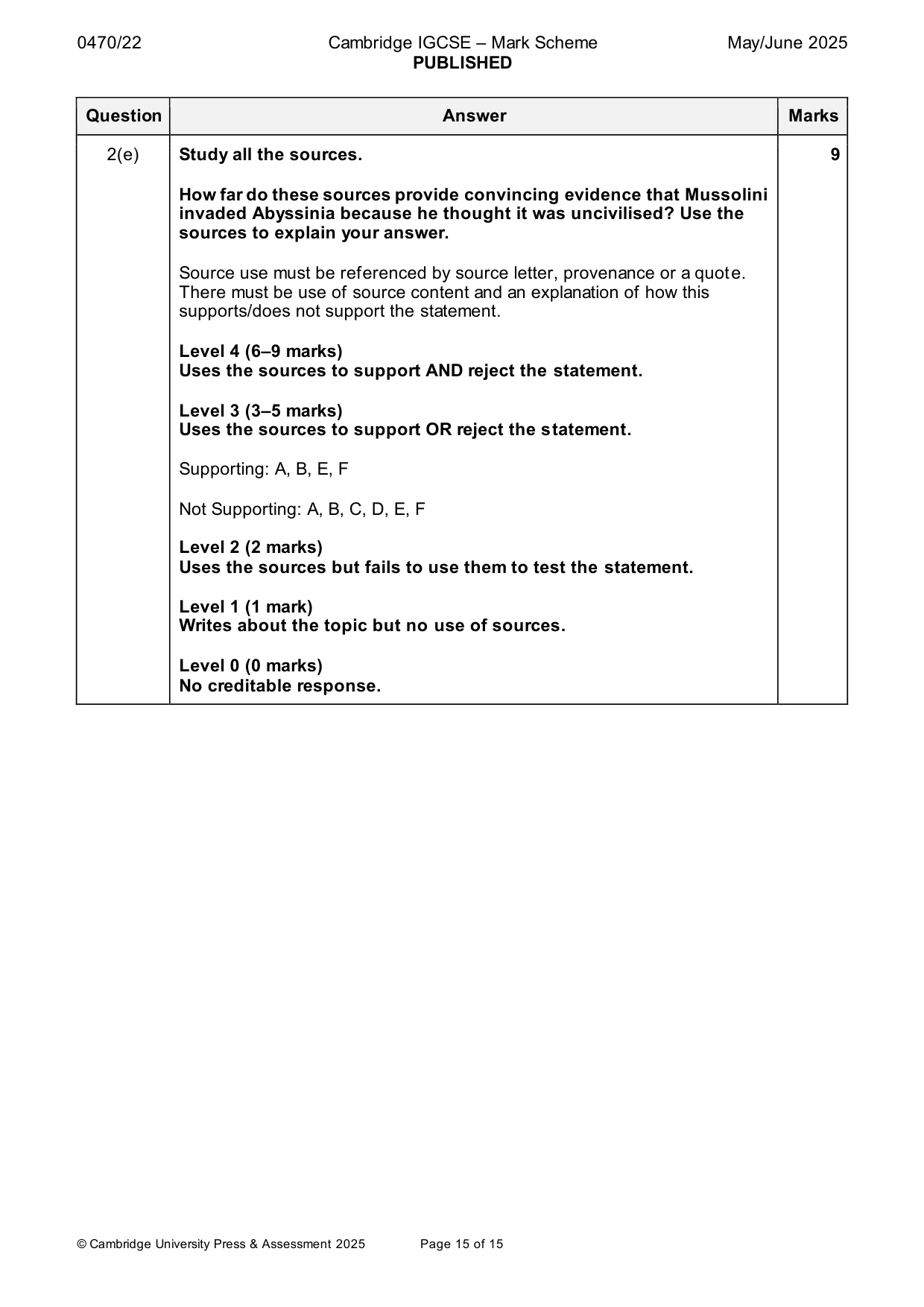 Mark scheme, page 15 of 15