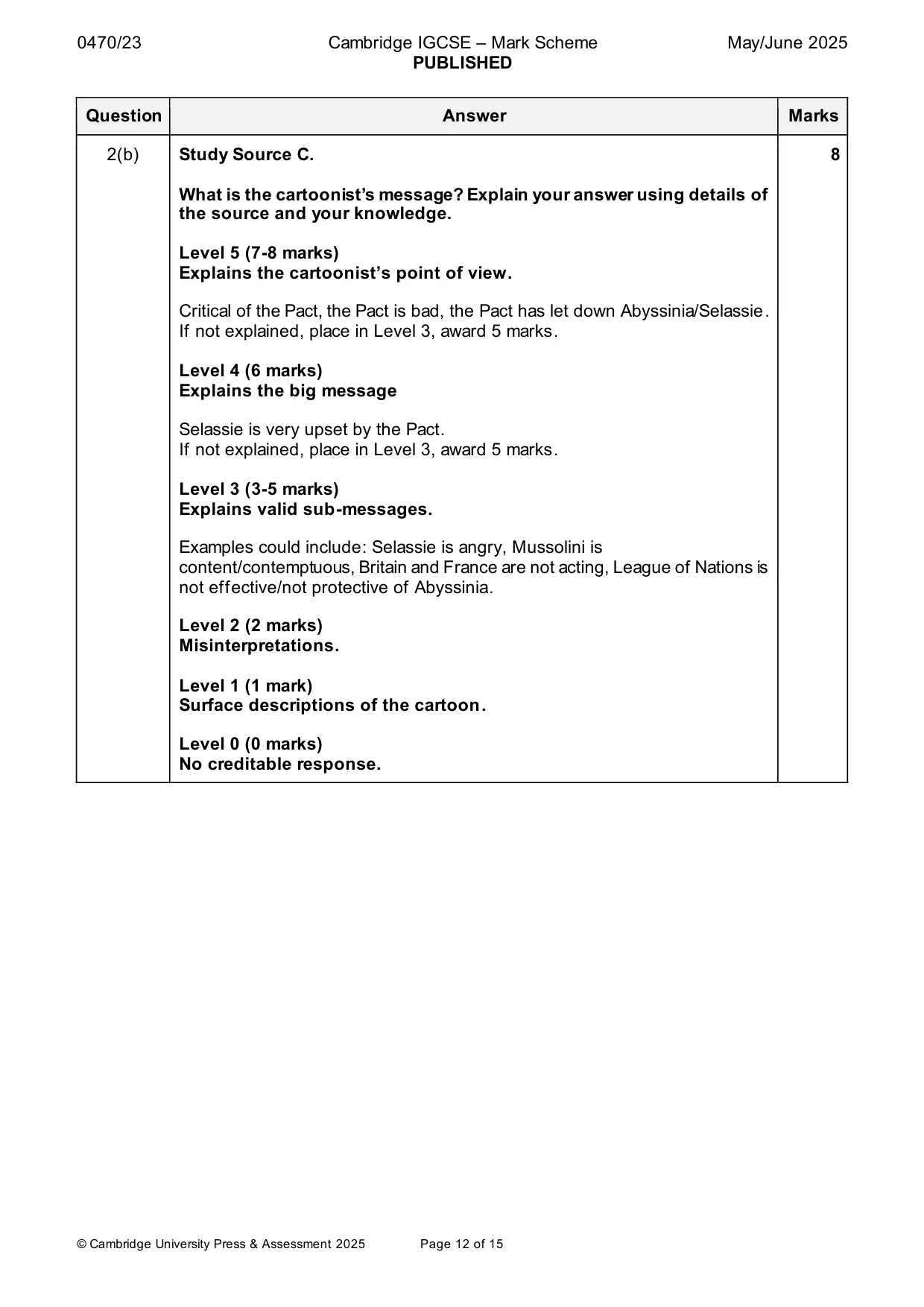 Mark scheme, page 12 of 15