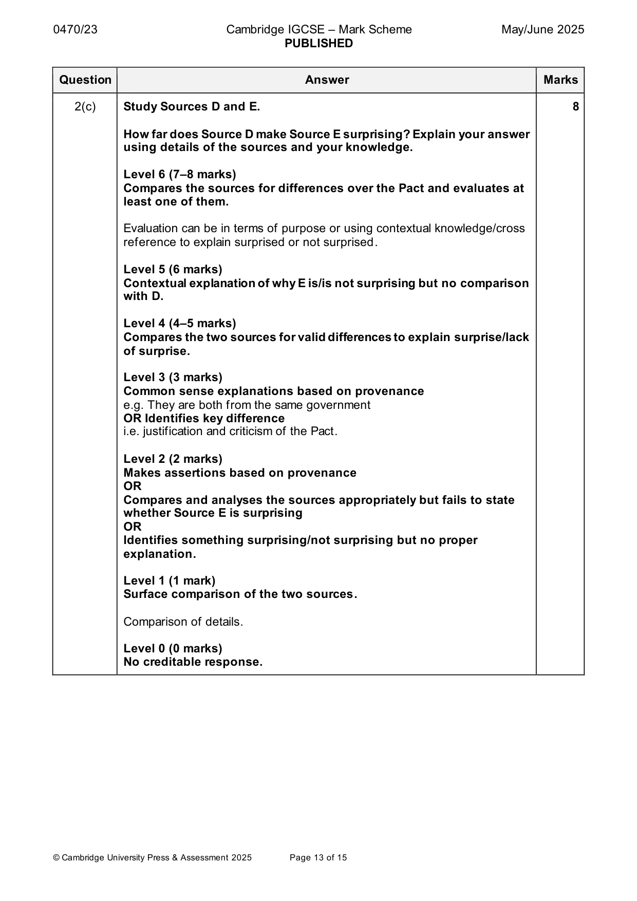 Mark scheme, page 13 of 15
