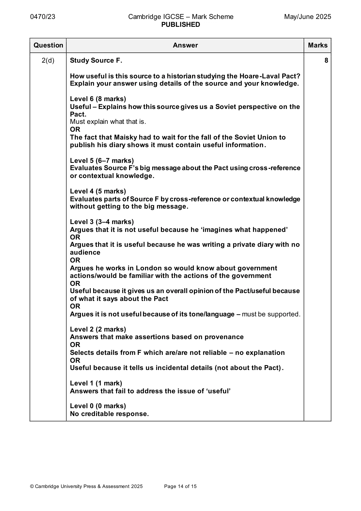 Mark scheme, page 14 of 15