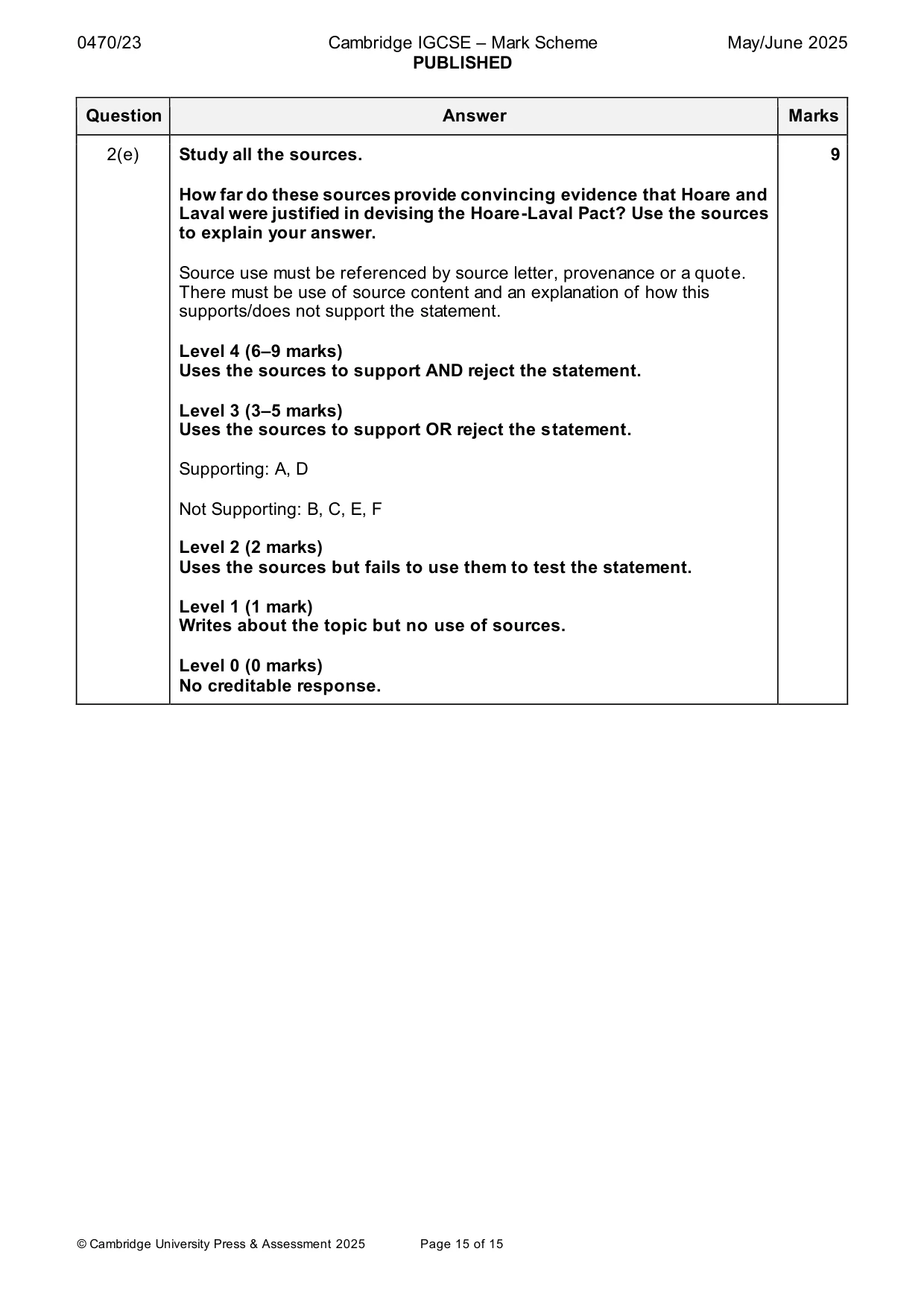 Mark scheme, page 15 of 15