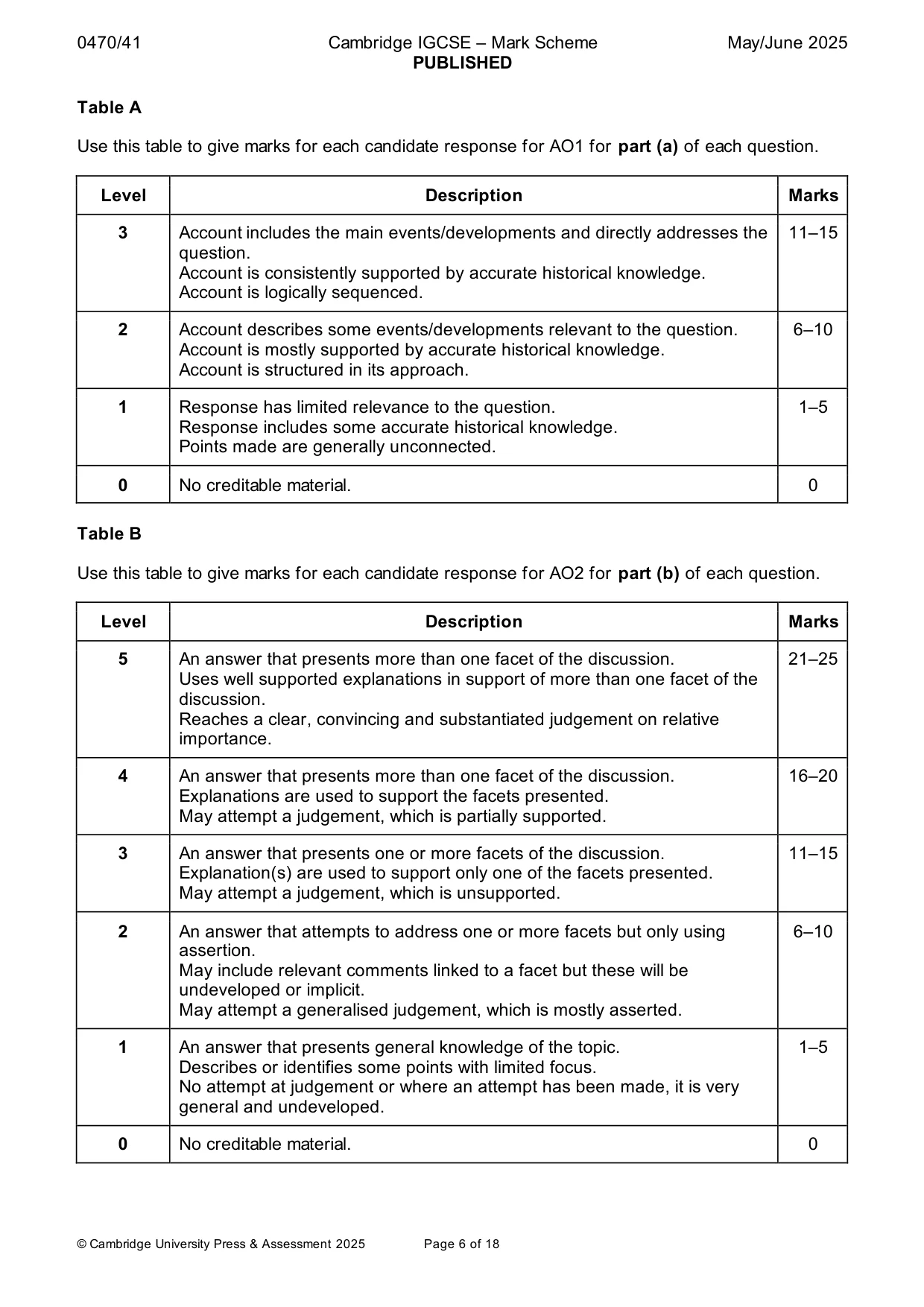 Mark scheme, page 6 of 18