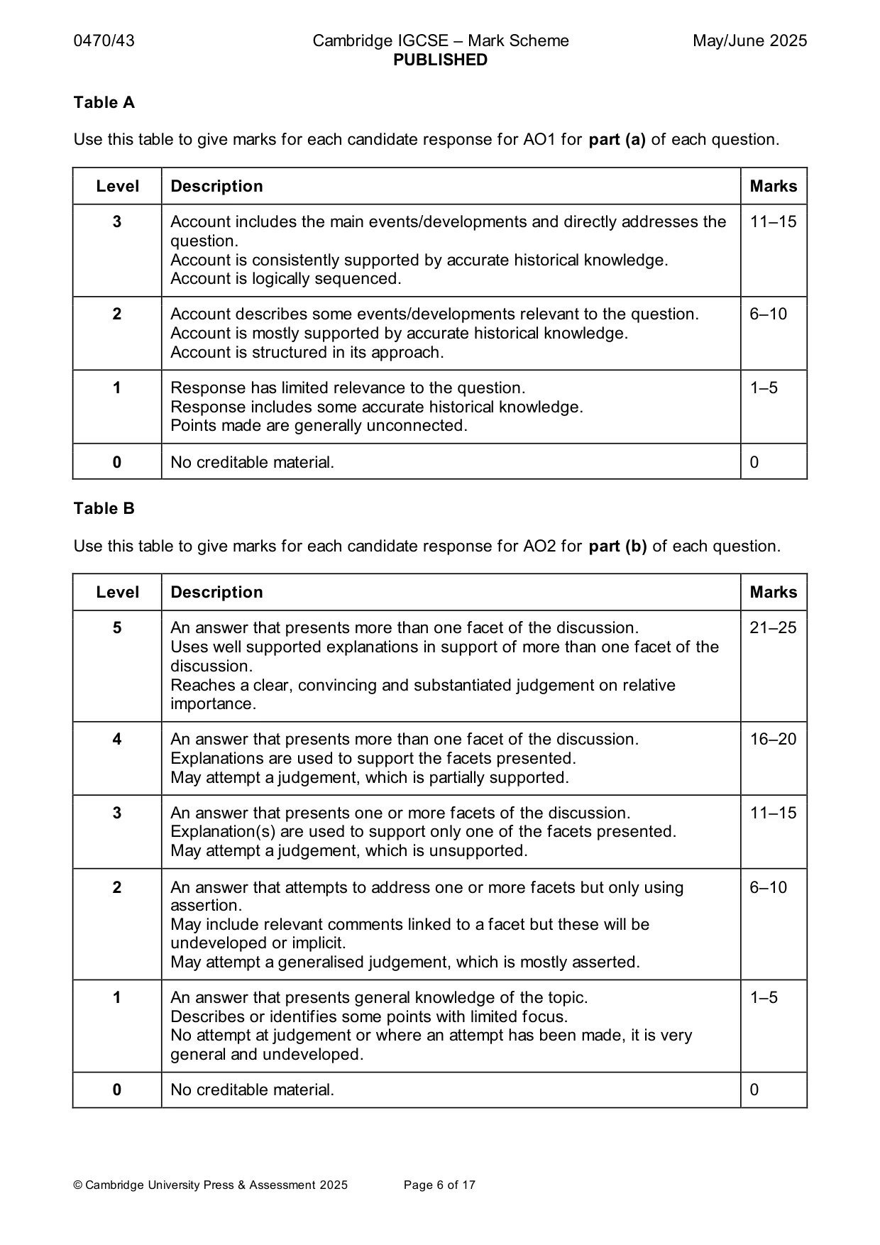 Mark scheme, page 6 of 17