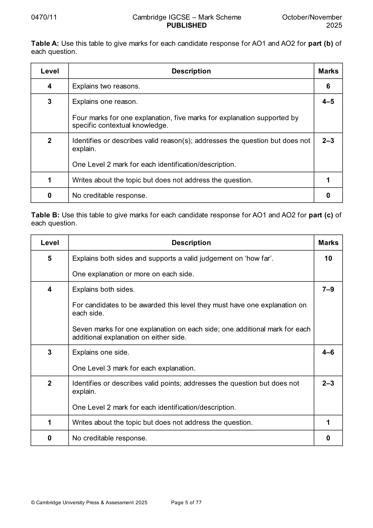 Mark scheme, page 5 of 77