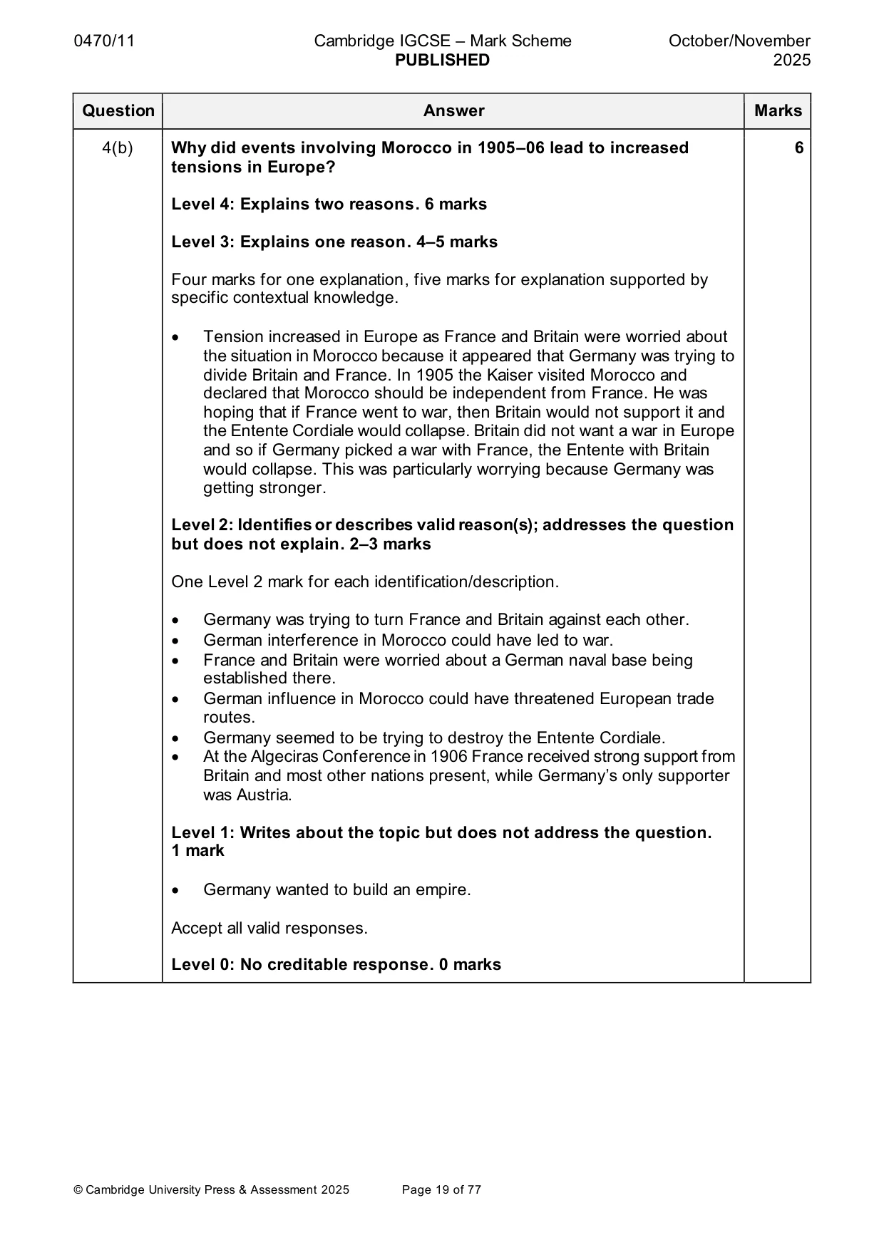 Mark scheme, page 19 of 77