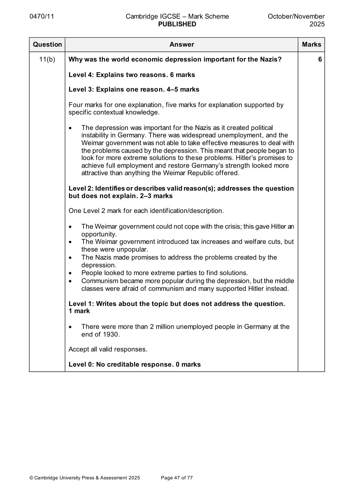 Mark scheme, page 47 of 77